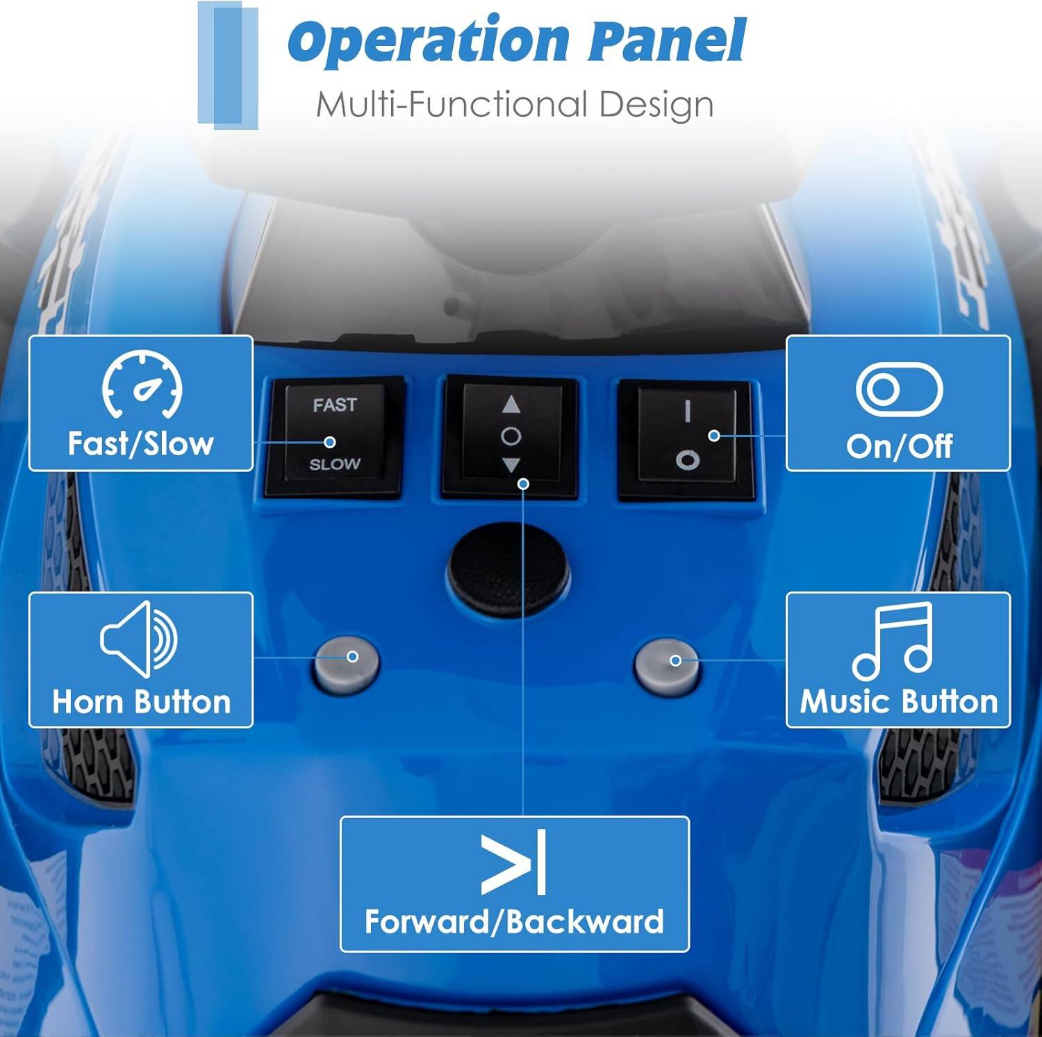 Operation Panel  
Multi-Functional Design  

Fast/Slow  
On/Off  
Horn Button  
Music Button  
Forward/Backward