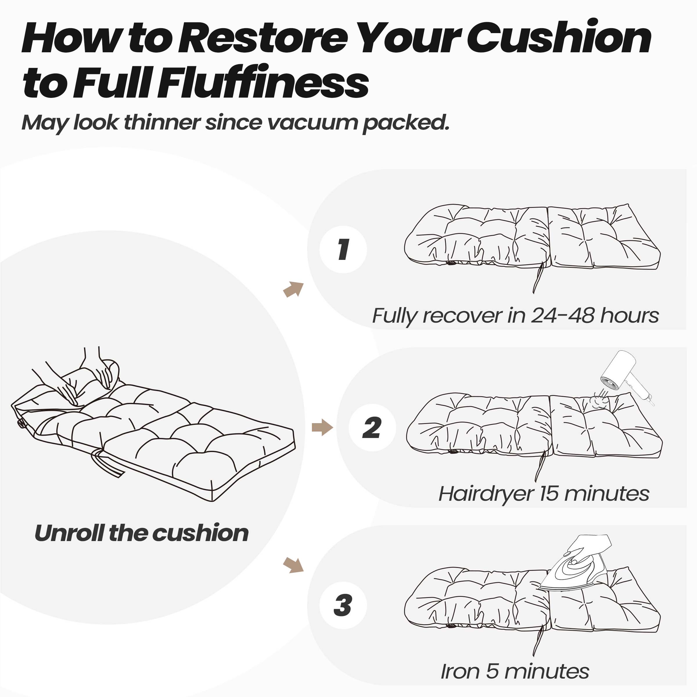How to Restore Your Cushion to Full Fluffiness  
May look thinner since vacuum packed.

1. Fully recover in 24-48 hours
2. Unroll the cushion
3. Hairdryer 15 minutes
4. Iron 5 minutes