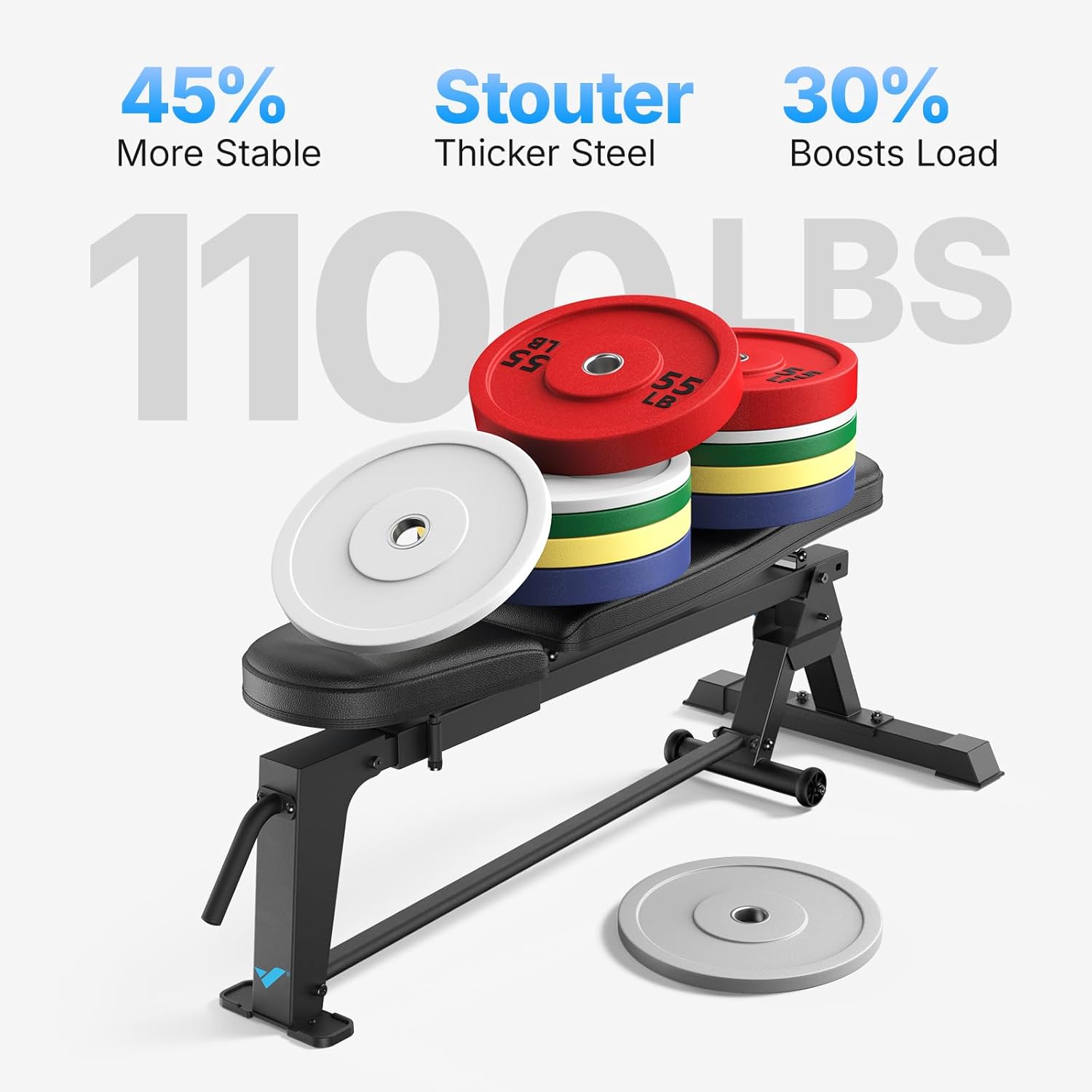 45% More Stable  
Stouter Thicker Steel  
30% Boosts Load  
1100 LBS  
55 LB