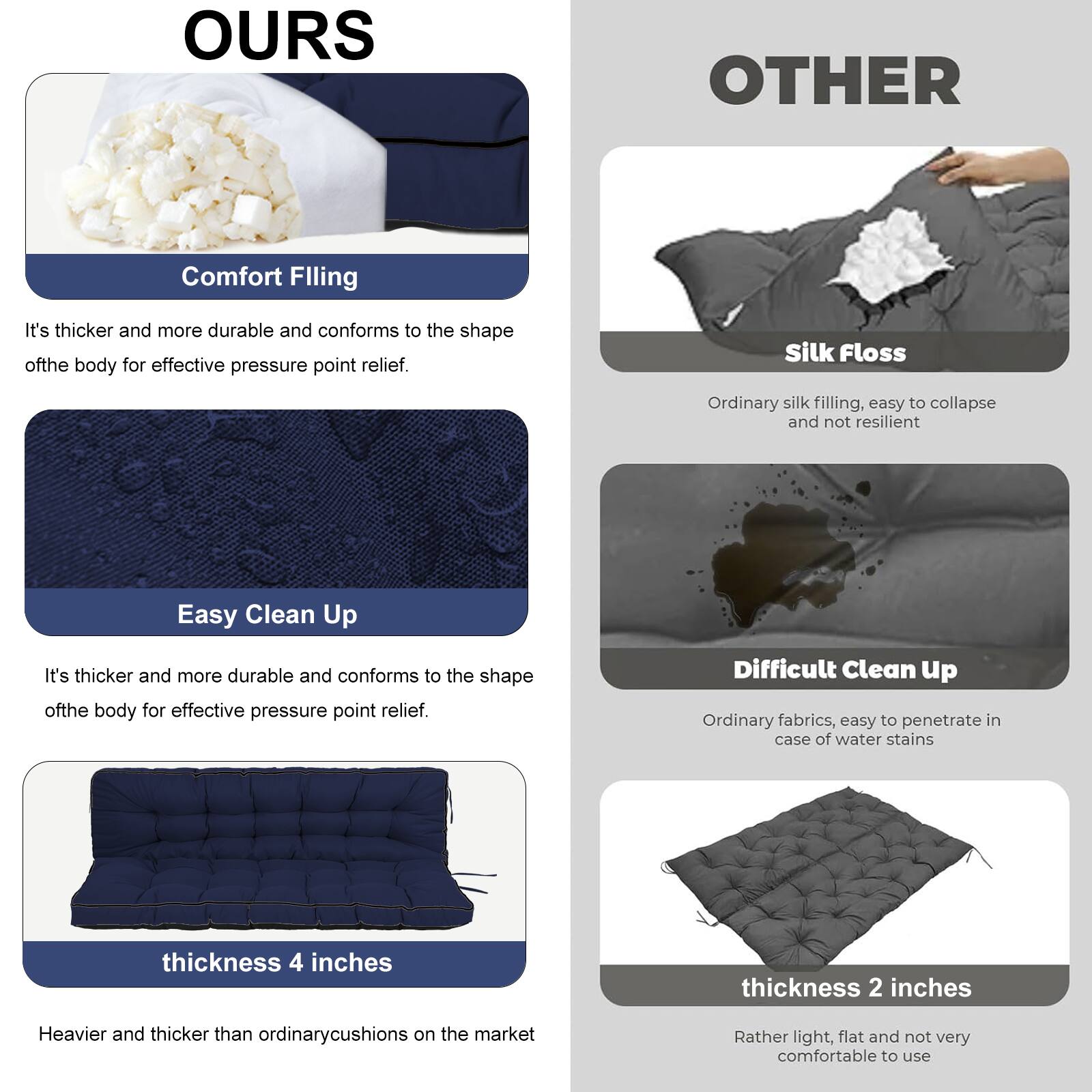**OURS**

- **Comfort Filling**
  - It's thicker and more durable and conforms to the shape of the body for effective pressure point relief.

- **Easy Clean Up**
  - It's thicker and more durable and conforms to the shape of the body for effective pressure point relief.

- **Thickness 4 inches**
  - Heavier and thicker than ordinary cushions on the market

**OTHER**

- **Silk Floss**
  - Ordinary silk filling, easy to collapse and not resilient

- **Difficult Clean Up**
  - Ordinary fabrics, easy to penetrate in case of water stains

- **Thickness 2 inches**
  - Rather light, flat and not very comfortable to use