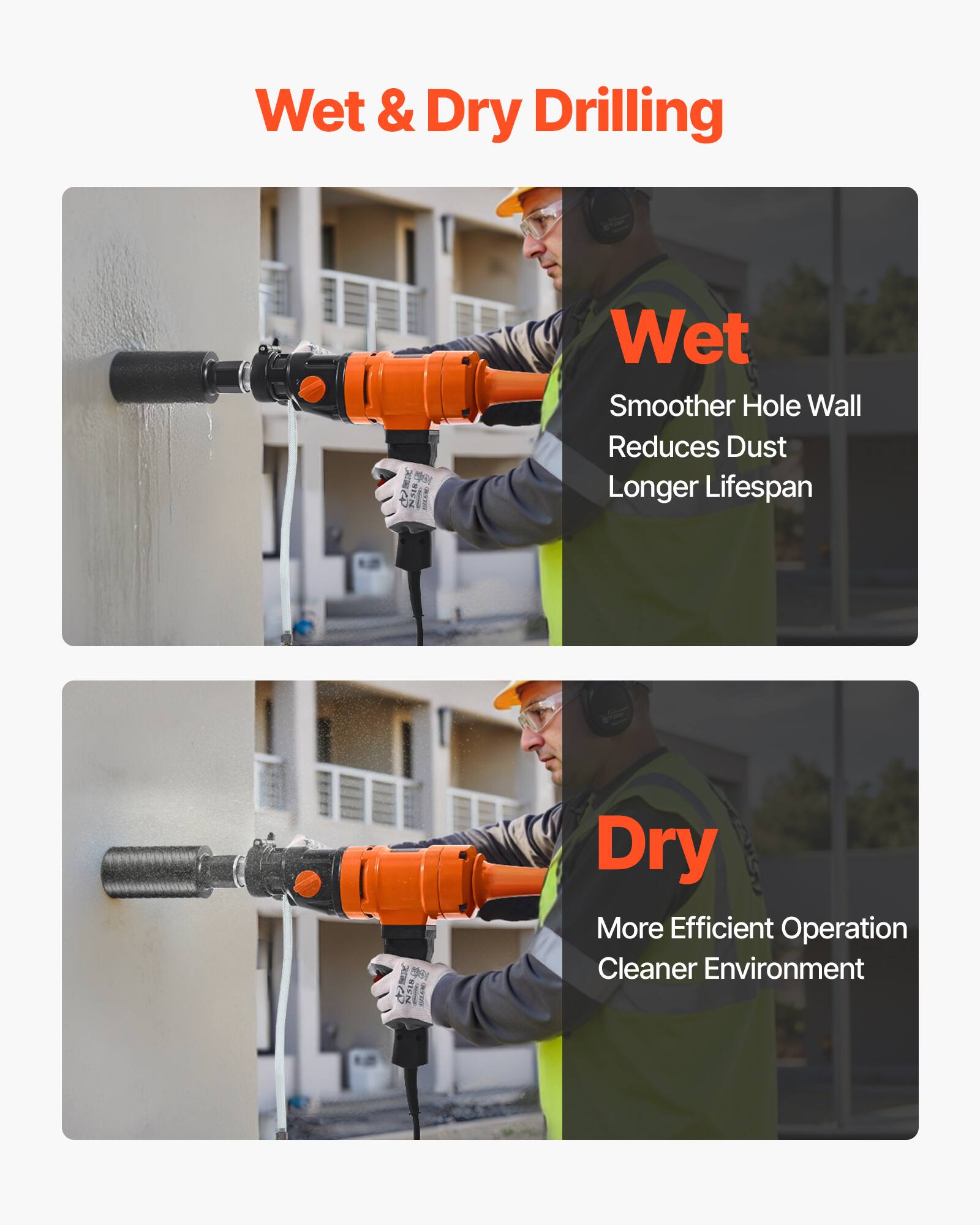 Wet & Dry Drilling

Wet
- Smoother Hole Wall
- Reduces Dust
- Longer Lifespan

Dry
- More Efficient Operation
- Cleaner Environment