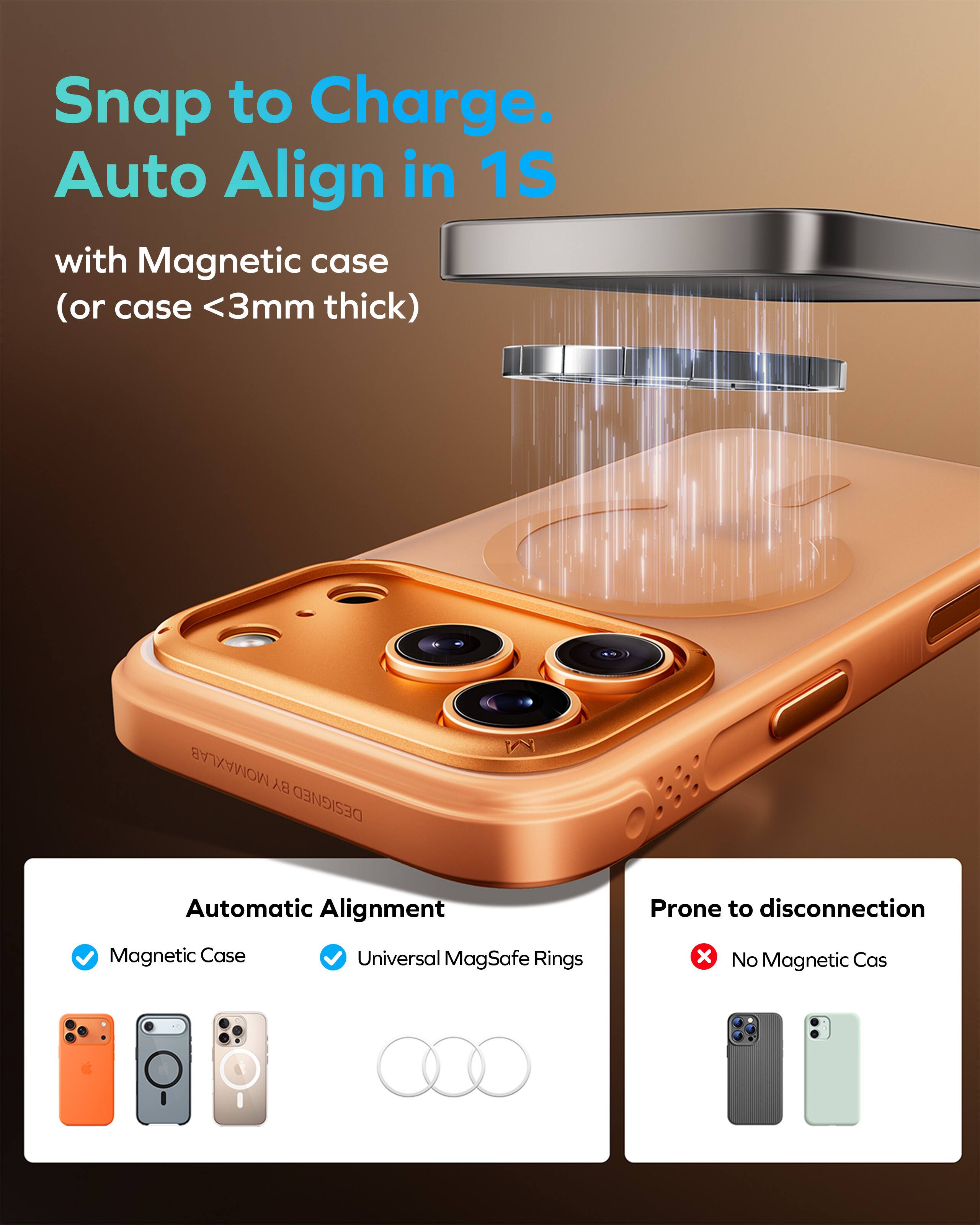 Snap to Charge. Auto Align in 1S  
with Magnetic case (or case <3mm thick)

Automatic Alignment  
✔ Magnetic Case  
✔ Universal MagSafe Rings

Prone to disconnection  
❌ No Magnetic Case