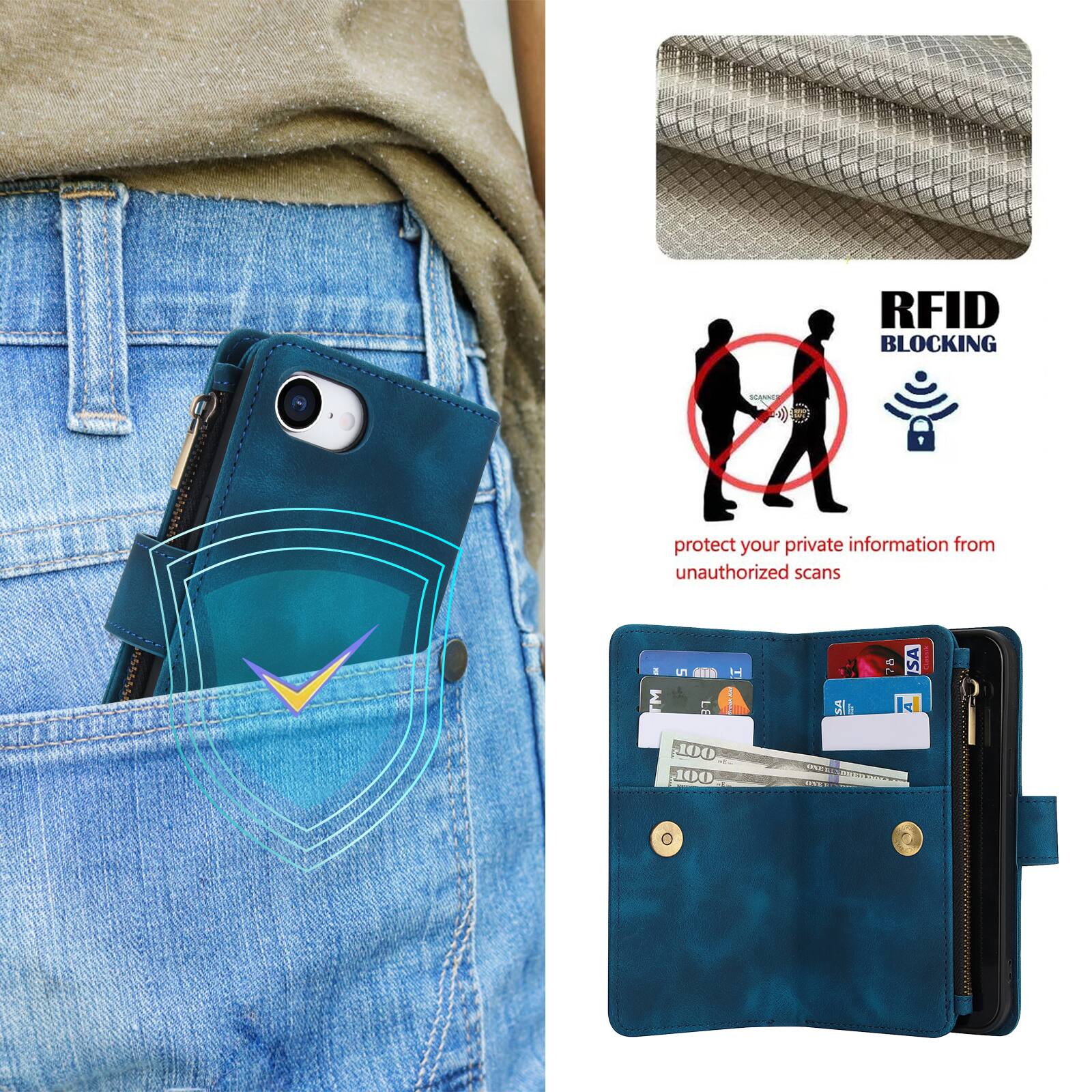 RFID BLOCKING  
protect your private information from unauthorized scans