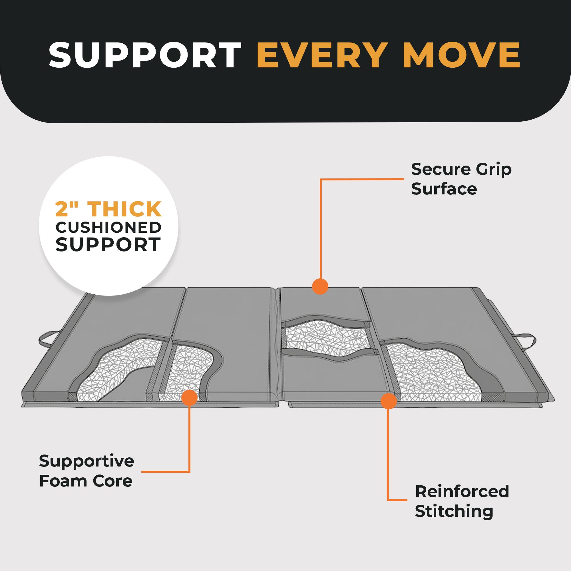 SUPPORT EVERY MOVE

2" THICK CUSHIONED SUPPORT

Secure Grip Surface

Supportive Foam Core

Reinforced Stitching