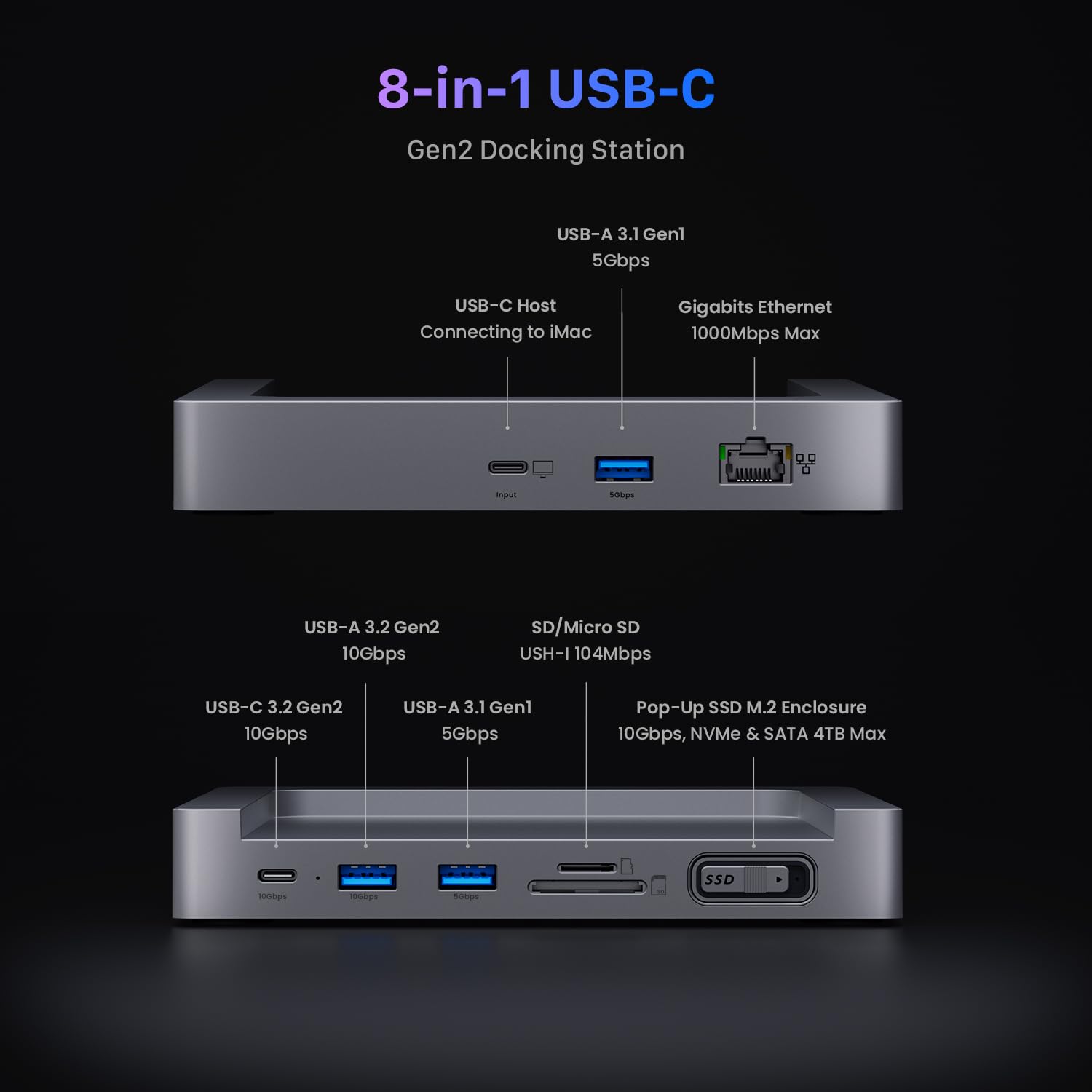 8-in-1 USB-C Gen2 Docking Station

- USB-A 3.1 Gen1 5Gbps
- USB-C Host Connecting to iMac
- Gigabits Ethernet 1000Mbps Max
- USB-A 3.2 Gen2 10Gbps
- SD/Micro SD
- USB-C 3.2 Gen2 10Gbps
- USB-A 3.1 Gen1 5Gbps
- Pop-Up SSD M.2 Enclosure 10Gbps, NVMe & SATA 4TB Max