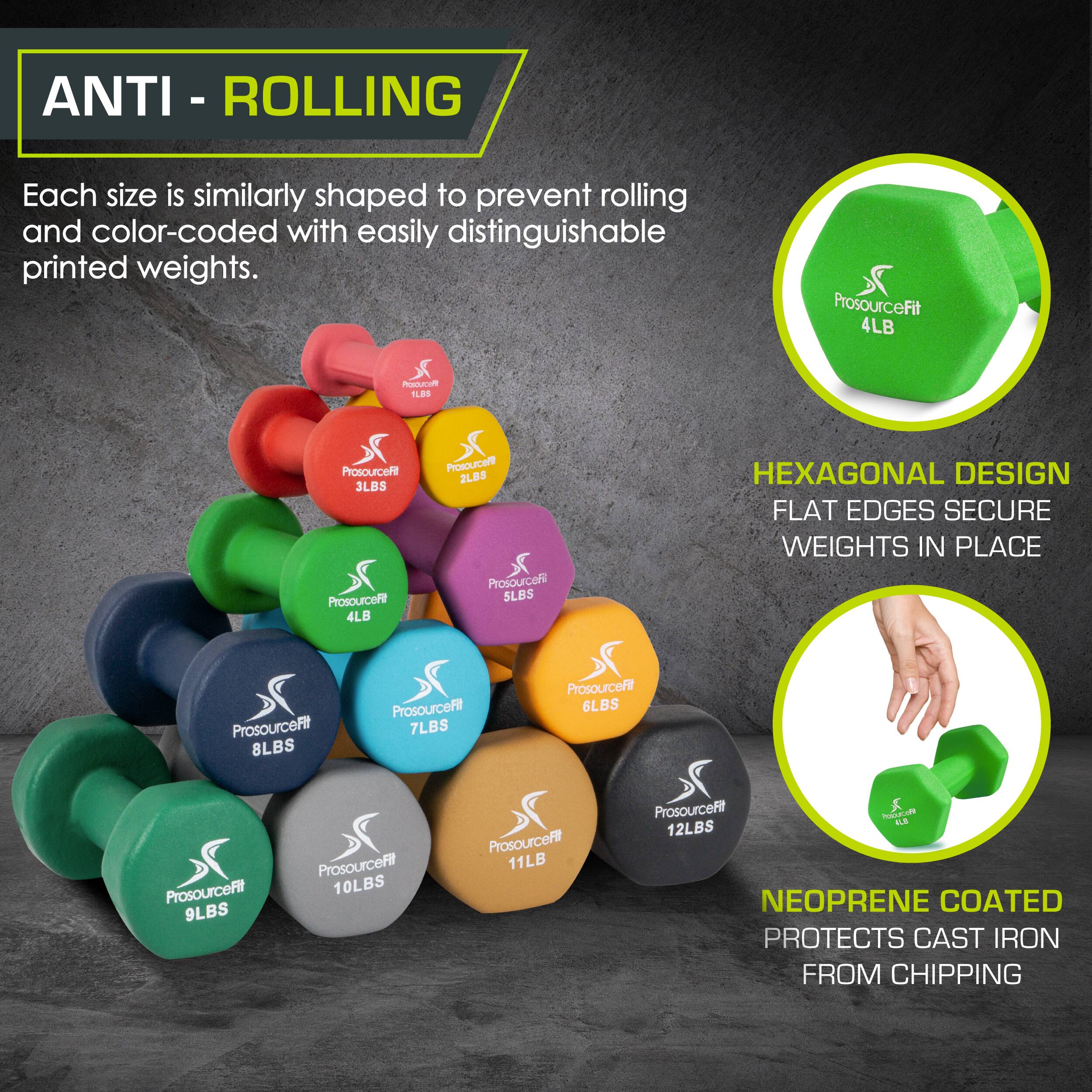 ANTI - ROLLING Each size is similarly shaped to prevent rolling and color-coded with easily distinguishable printed weights.  ProsourceFit 4LB  ProsourceFit 2LBS  ProsourceFit 3LBS  ProsourceFit 4LB  ProsourceFit 6LBS  ProsourceFit 7LBS  ProsourceFit 8LBS  HEXAGONAL DESIGN FLAT EDGES SECURE WEIGHTS IN PLACE ProsourceFit 9LBS  ProsourceFit 10LBS  ProsourceFit 11LBS  ProsourceFit 12LBS  NEOPRENE COATED PROTECTS CAST IRON FROM CHIPPING