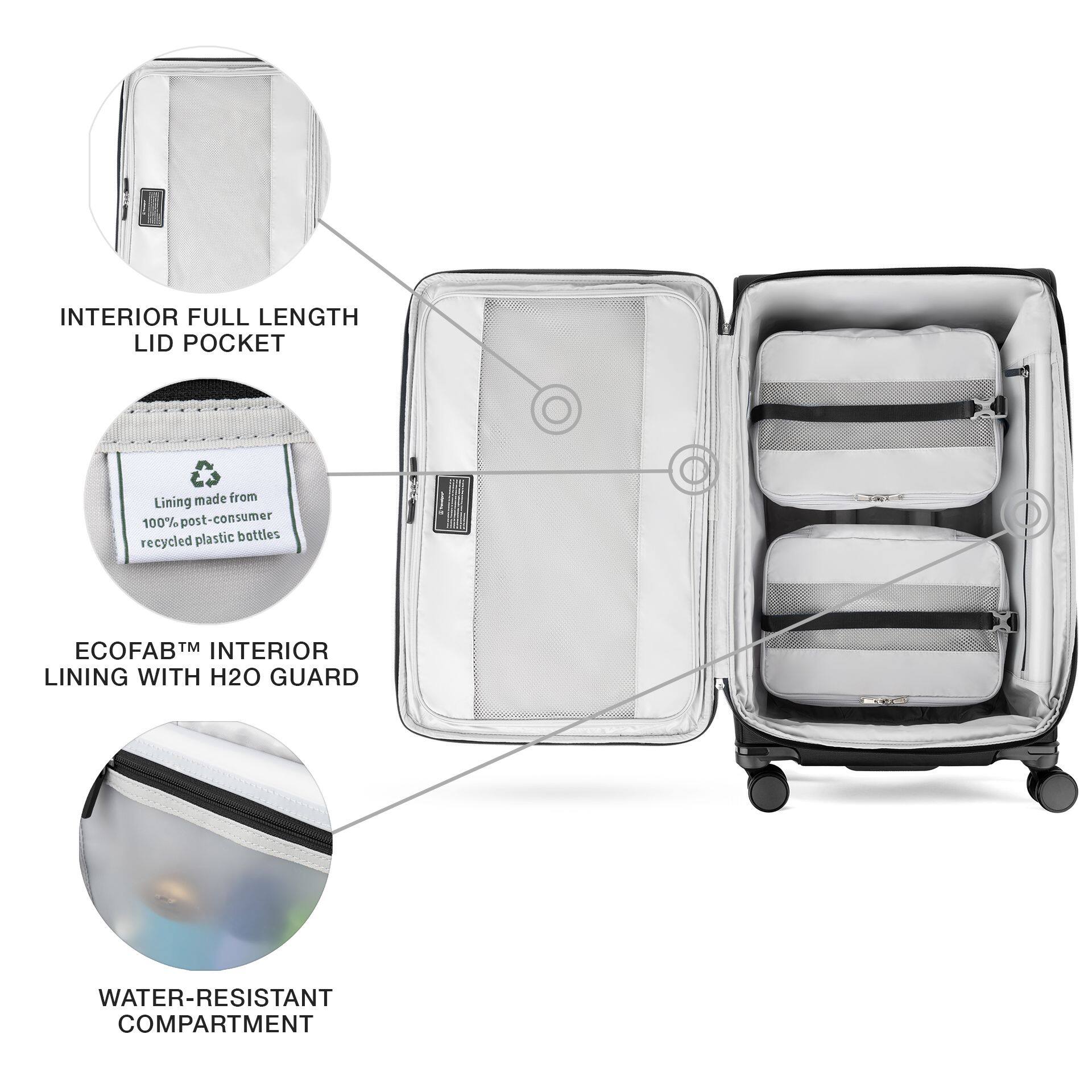 INTERIOR FULL LENGTH LID POCKET

Lining made from 100% post-consumer recycled plastic bottles

ECOFAB™ INTERIOR LINING WITH H2O GUARD

WATER-RESISTANT COMPARTMENT