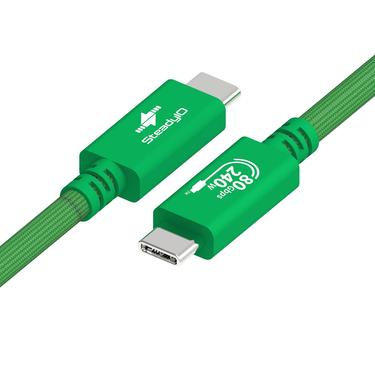 SteadyIO TM 240w Gbps 80Gbps