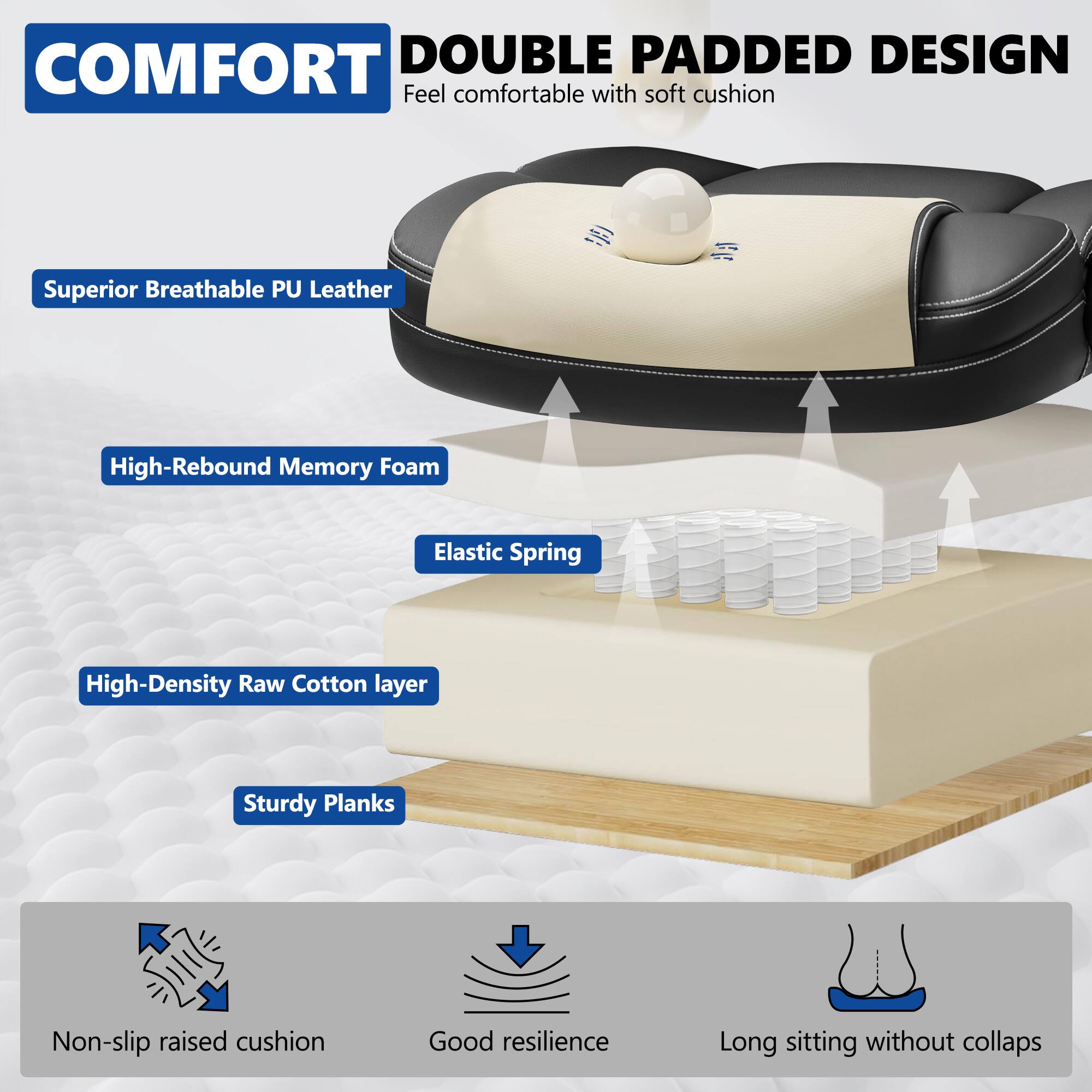 COMFORT  
DOUBLE PADDED DESIGN  
Feel comfortable with soft cushion

- Superior Breathable PU Leather
- High-Rebound Memory Foam
- Elastic Spring
- High-Density Raw Cotton layer
- Sturdy Planks

Non-slip raised cushion  
Good resilience  
Long sitting without collapse