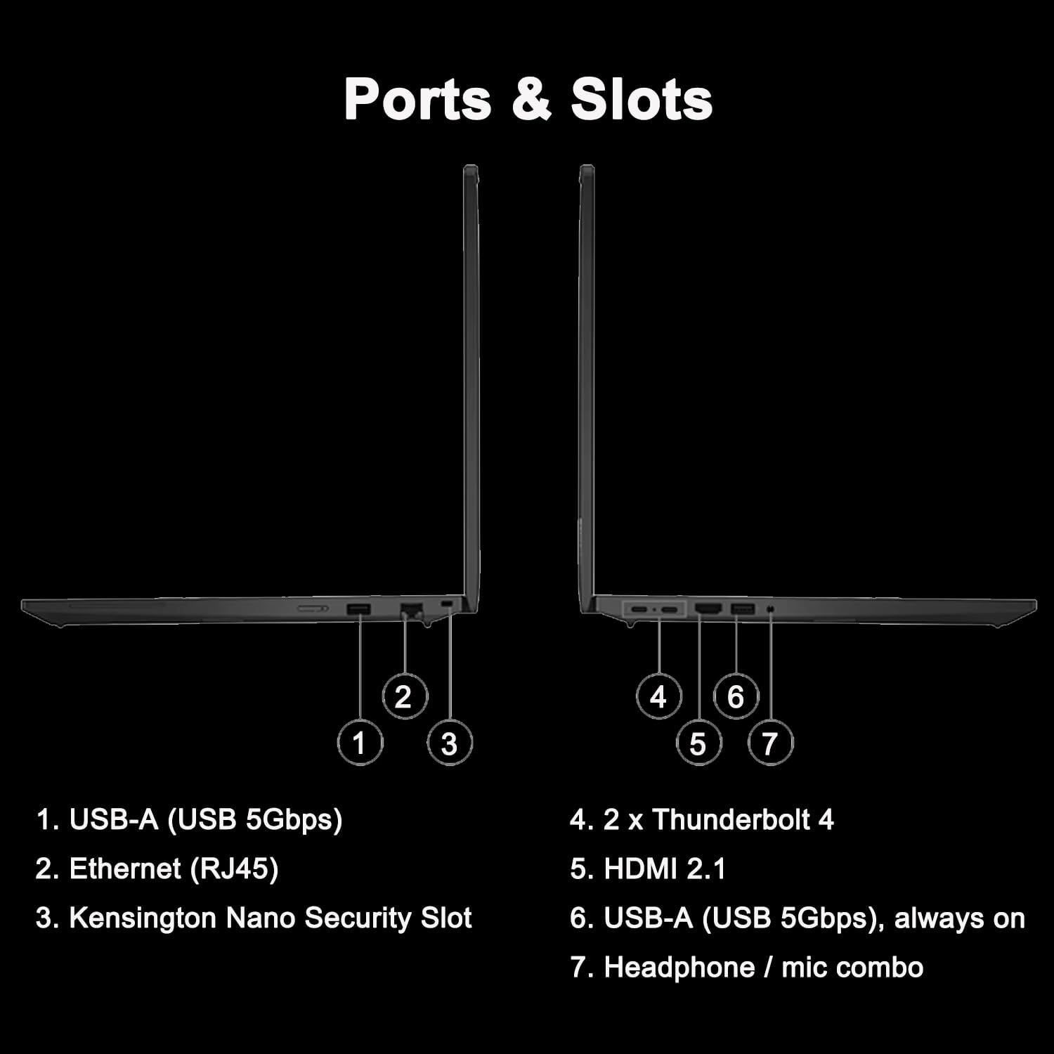 Ports & Slots
1. USB-A (USB 5Gbps)
2. Ethernet (RJ45)
3. Kensington Nano Security Slot
4. 2 x Thunderbolt 4
5. HDMI 2.1
6. USB-A (USB 5Gbps), always on
7. Headphone / mic combo