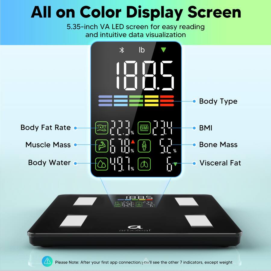 Arboleaf Smart Scale for Body Weight and Fat,14 Body Composition ...