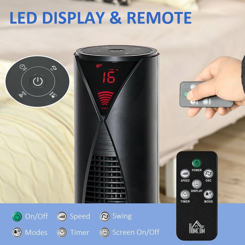 LED DISPLAY & REMOTE

- On/Off
- Speed
- Swing
- Modes
- Timer
- Screen On/Off