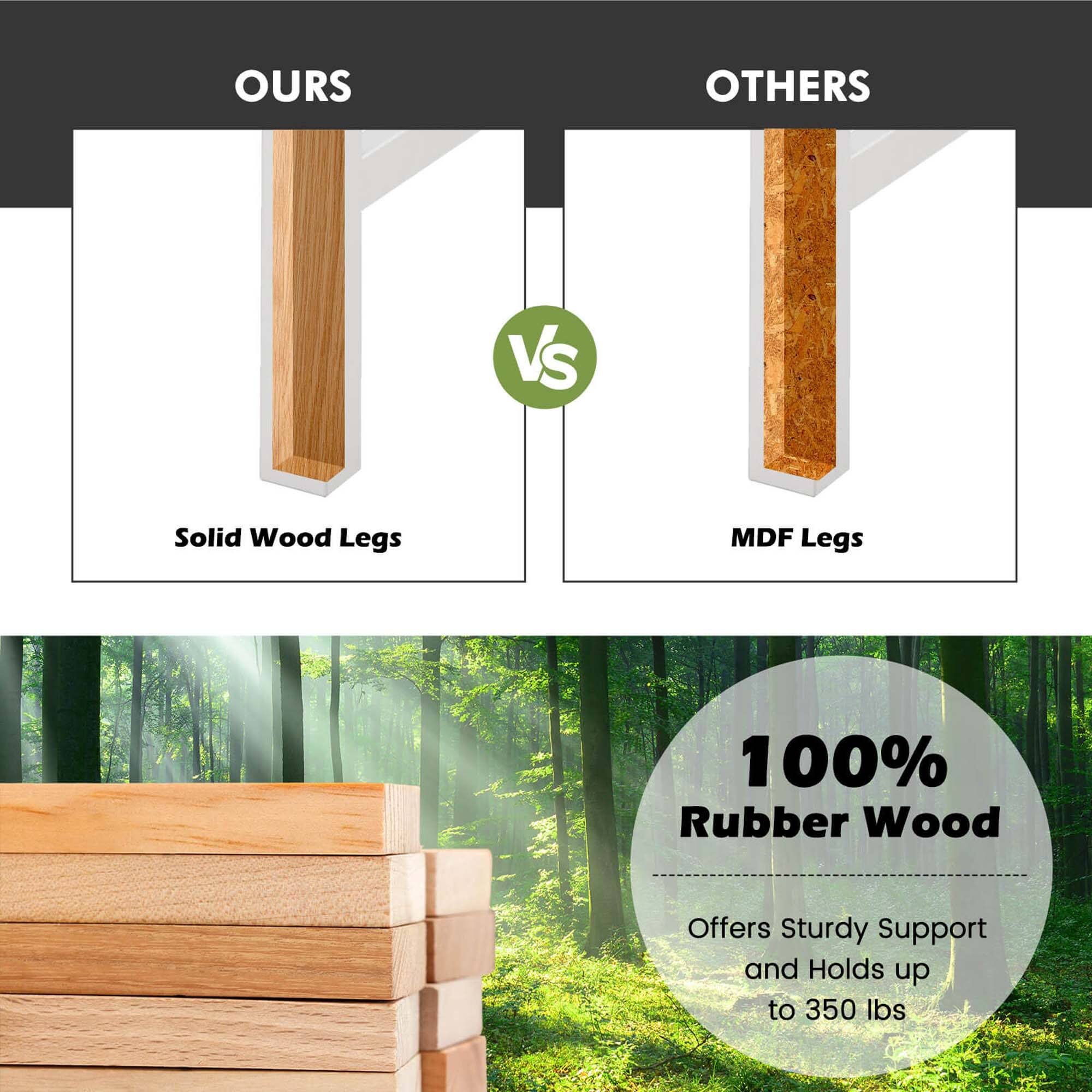 Ours vs. Others: 100% Rubber Wood Legs vs. MDF Legs. Offers sturdy support and holds up to 350 lbs.