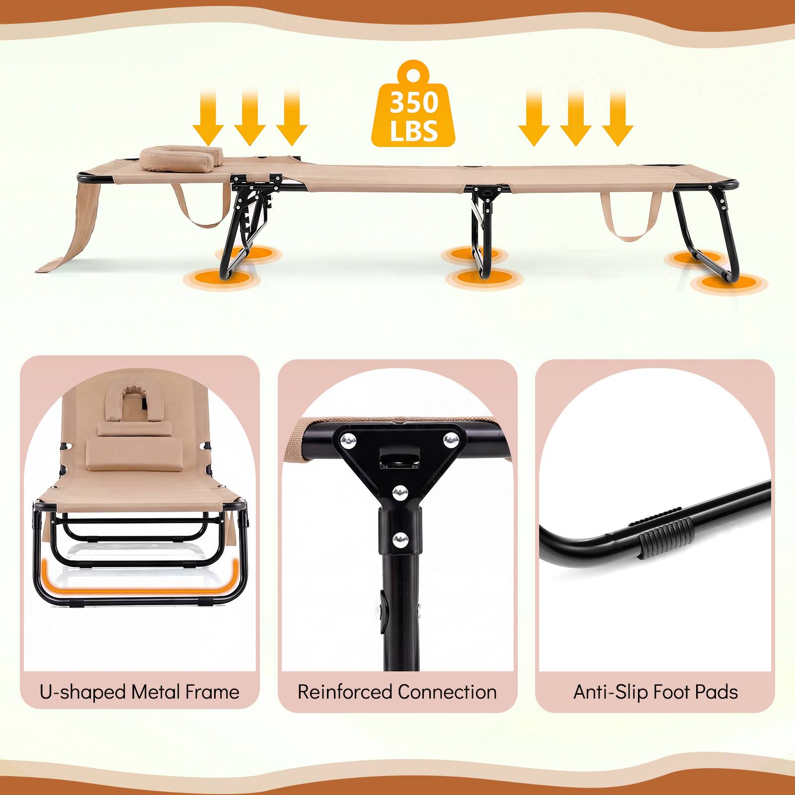 350 LBS U-shaped Metal Frame Reinforced Connection Anti-Slip Foot Pads