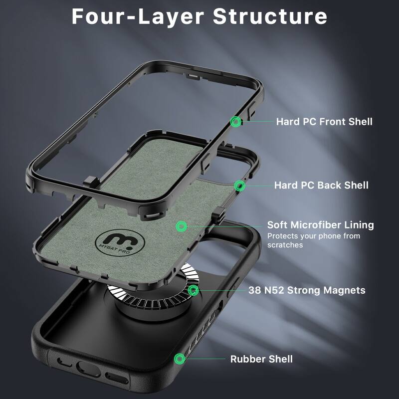 Four-Layer Structure
Hard PC Front Shell
Hard PC Back Shell
Soft Microfiber Lining
Protects your phone from scratches
38 N52 Strong Magnets
Rubber Shell