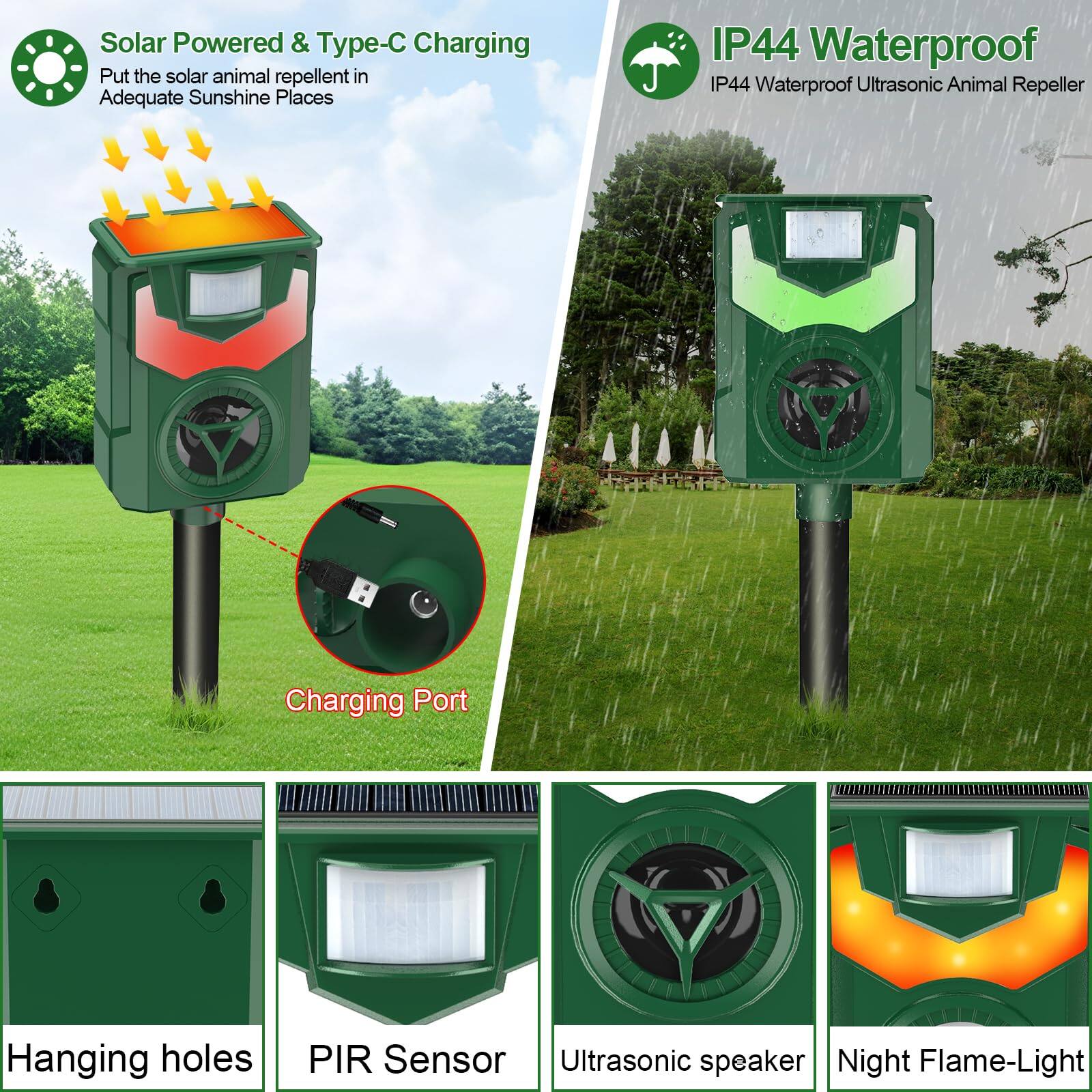 Solar Powered & Type-C Charging  
Put the solar animal repellent in Adequate Sunshine Places  

IP44 Waterproof  
IP44 Waterproof Ultrasonic Animal Repeller  

Charging Port  

Hanging holes  

PIR Sensor  

Ultrasonic speaker  

Night Flame-Light