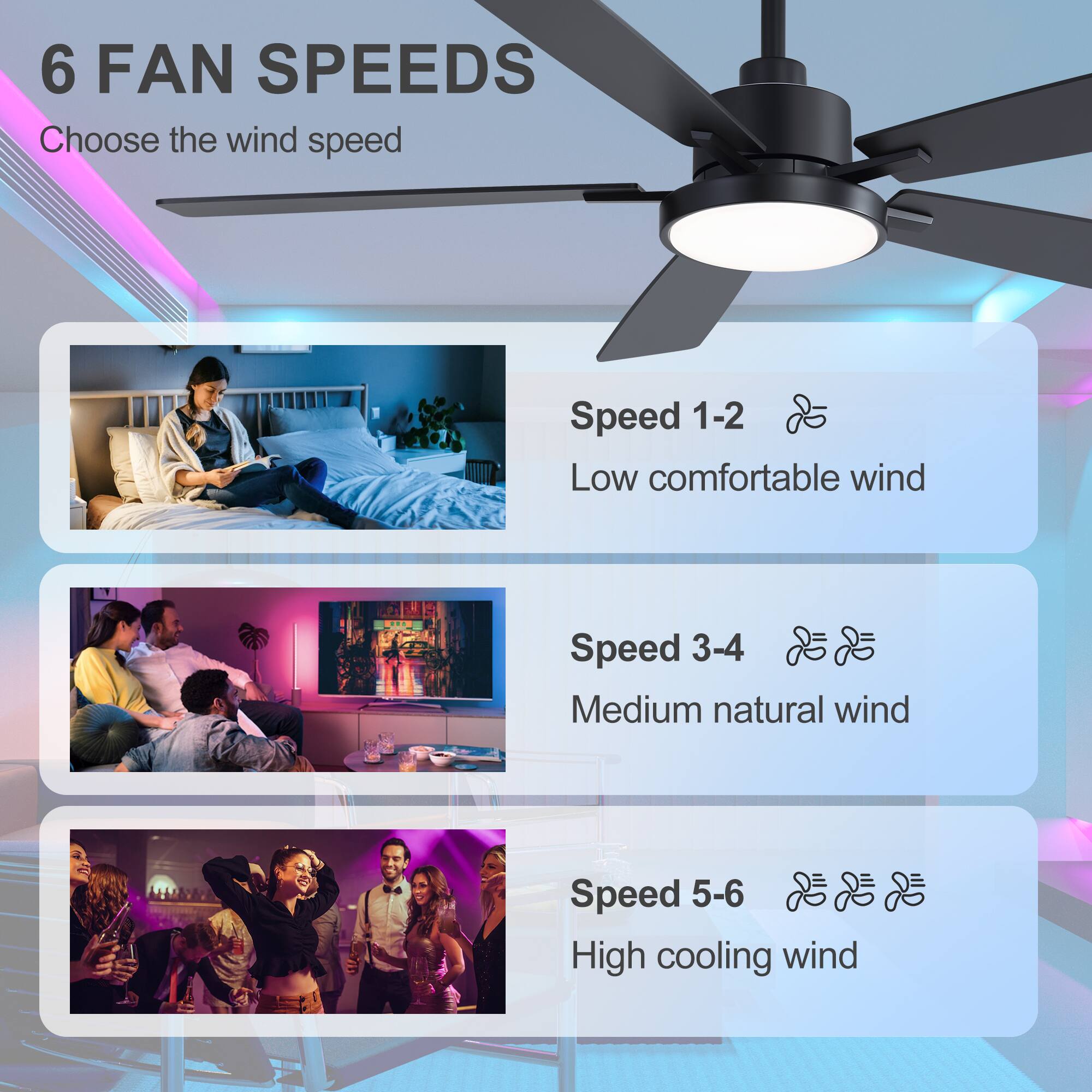 6 FAN SPEEDS  
Choose the wind speed

Speed 1-2  
Low comfortable wind

Speed 3-4  
Medium natural wind

Speed 5-6  
High cooling wind