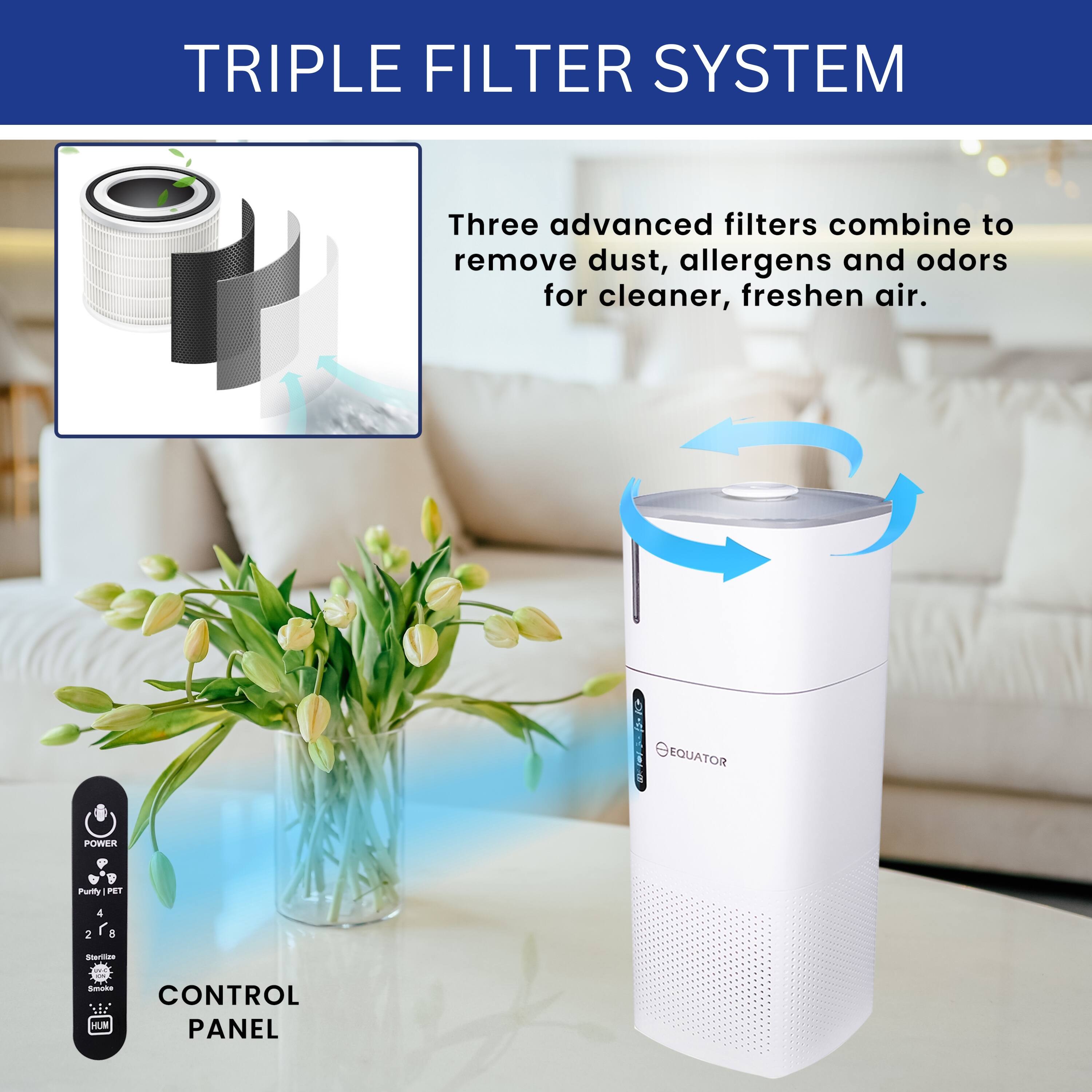 TRIPLE FILTER SYSTEM  
Three advanced filters combine to remove dust, allergens and odors for cleaner, fresh air.  

EQUATOR POWER  
Partity 7 PEY 2 4 r 8 Starilan dmate  

CONTROL PANEL