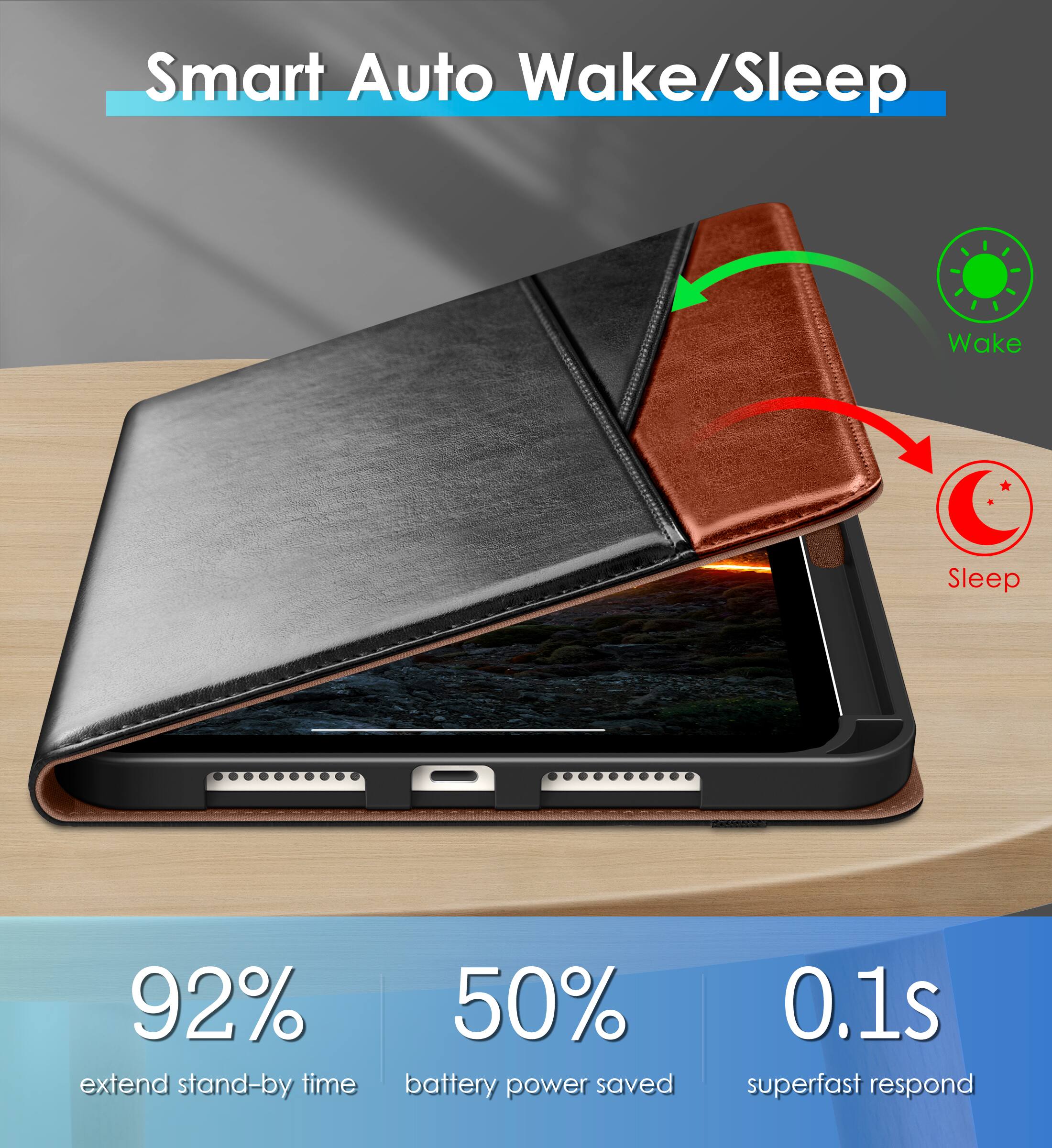 Smart Auto Wake/Sleep

- 92% extend stand-by time
- 50% battery power saved
- 0.1s superfast respond

Wake
Sleep