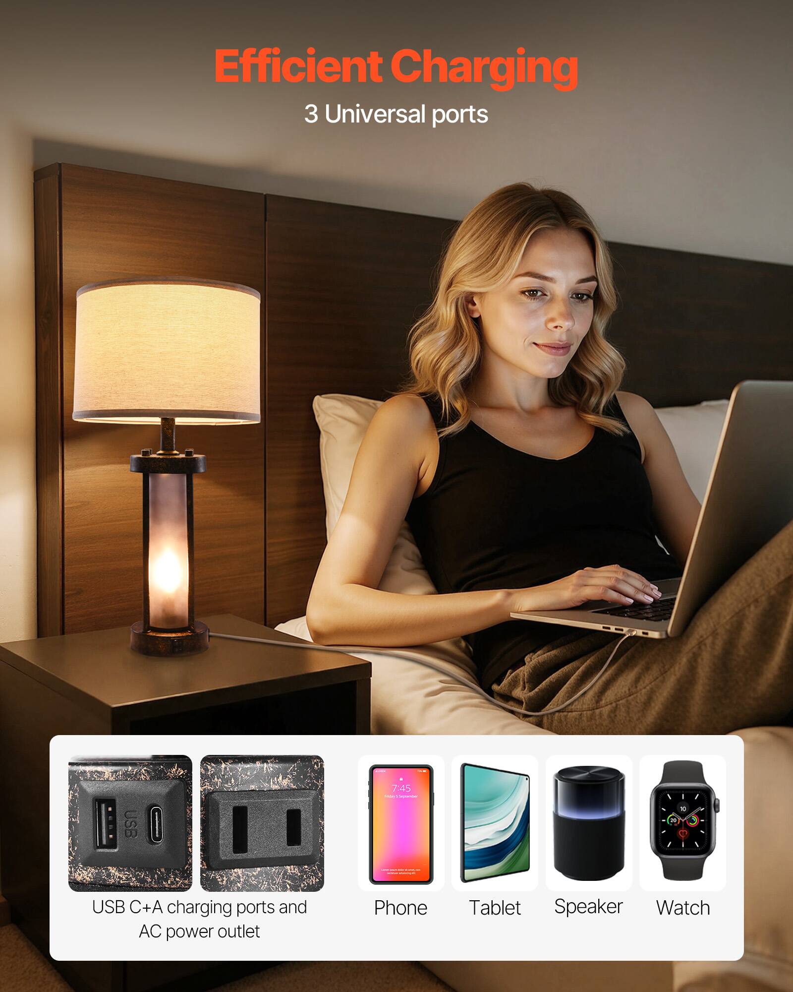 Efficient Charging  
3 Universal ports  

USB C+A charging ports and AC power outlet  

Phone Tablet Speaker Watch