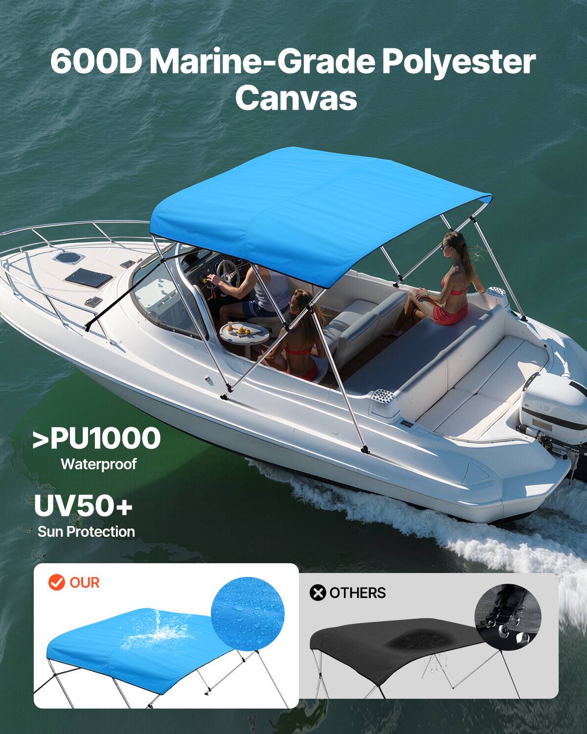 600D Marine-Grade Polyester Canvas

>PU1000 Waterproof  
UV50+ Sun Protection

OUR  
OTHERS

✓ OUR  
✗ OTHERS
