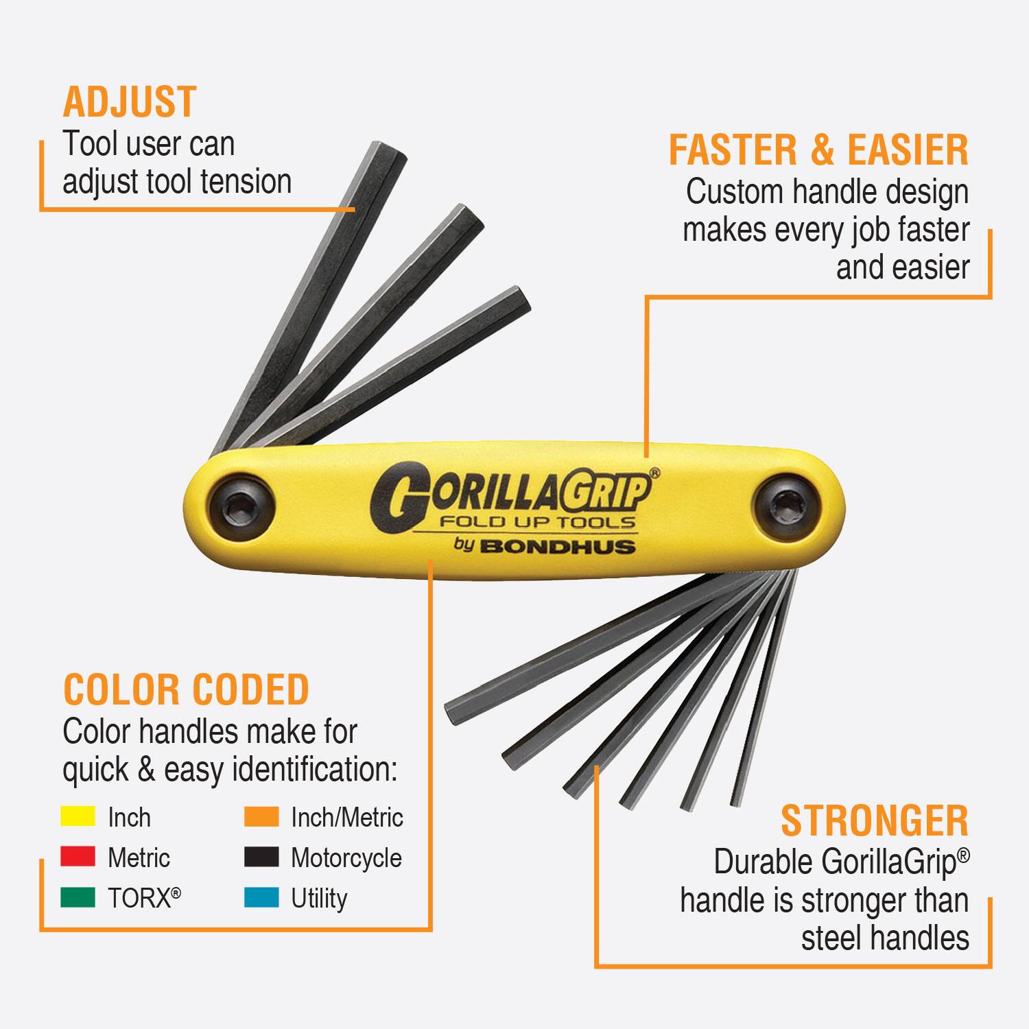 ADJUST  
Tool user can adjust tool tension  

FASTER & EASIER  
Custom handle design makes every job faster and easier  

COLOR CODED  
Color handles make for quick & easy identification:  
- Yellow: Inch  
- Orange: Inch/Metric  
- Red: Metric  
- Black: Motorcycle  
- Green: TORX®  
- Blue: Utility  

STRONGER  
Durable GorillaGrip® handle is stronger than steel handles