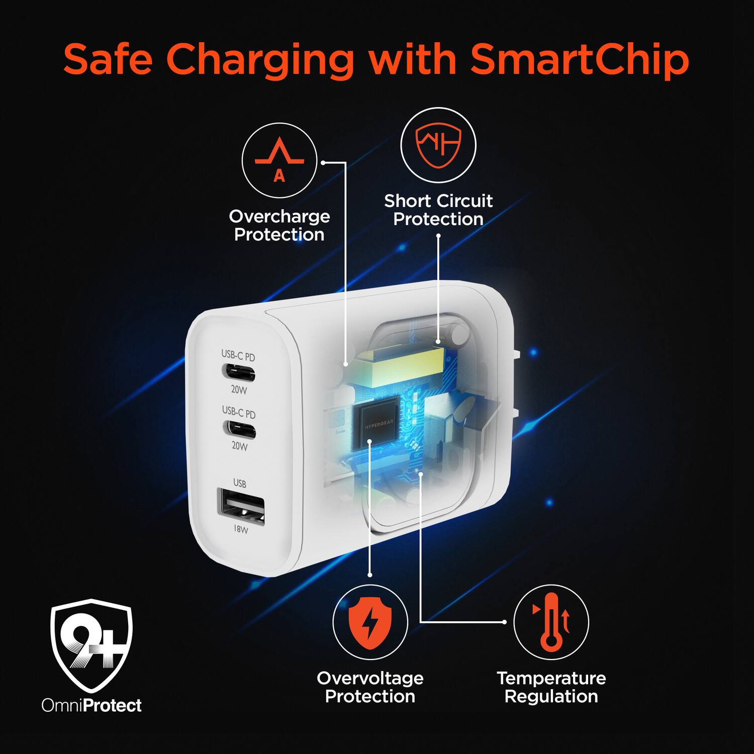 Safe Charging with SmartChip

- Overcharge Protection
- Short Circuit Protection
- Overvoltage Protection
- Temperature Regulation

USB-C PD 20W
USB-C PD 20W
USB 18W

OmniProtect
