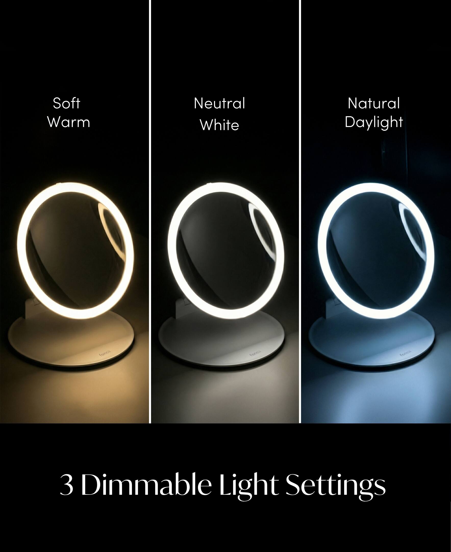 Soft Warm Neutral White Natural Daylight 3 Dimmable Light Settings