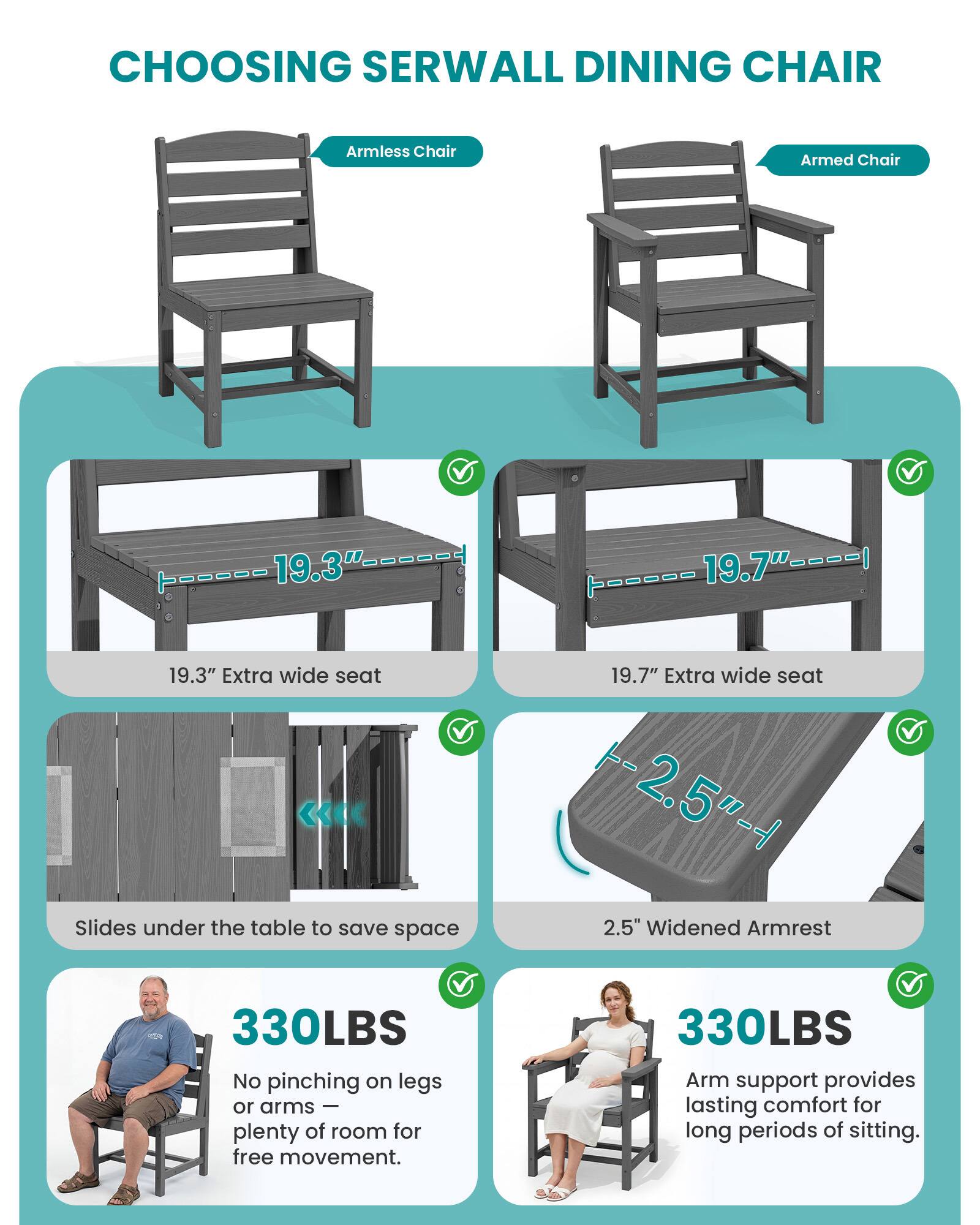 CHOOSING SERWALL DINING CHAIR

Armless Chair
Armed Chair

19.3" Extra wide seat
19.7" Extra wide seat

Slides under the table to save space
2.5" Widened Armrest

330LBS
No pinching on legs or arms – plenty of room for free movement.
330LBS
Arm support provides lasting comfort for long periods of sitting.