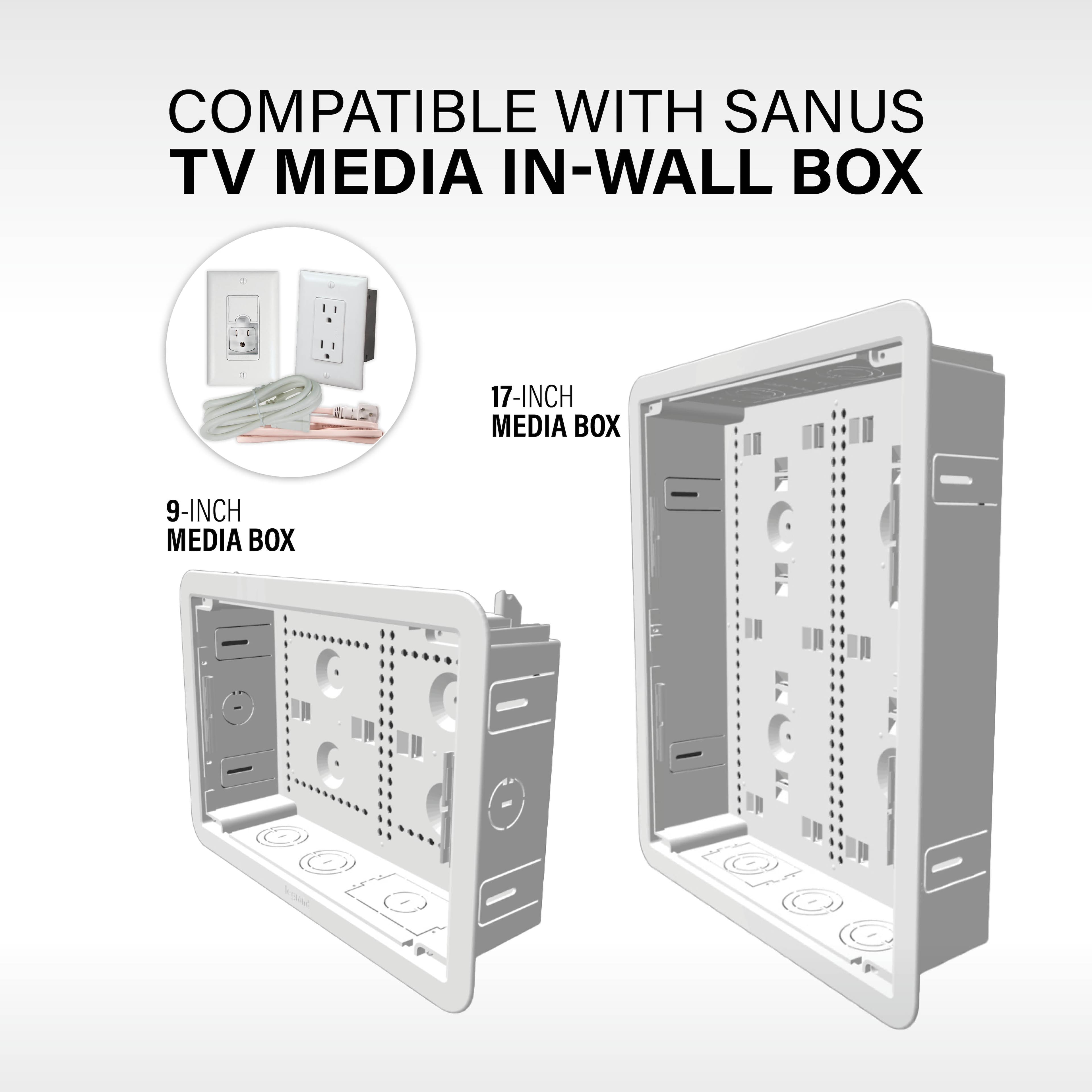 The text on the image is grouped and corrected as follows:
COMPATIBLE WITH SANUS TV MEDIA IN-WALL BOX 17-INCH MEDIA BOX 9-INCH MEDIA BOX