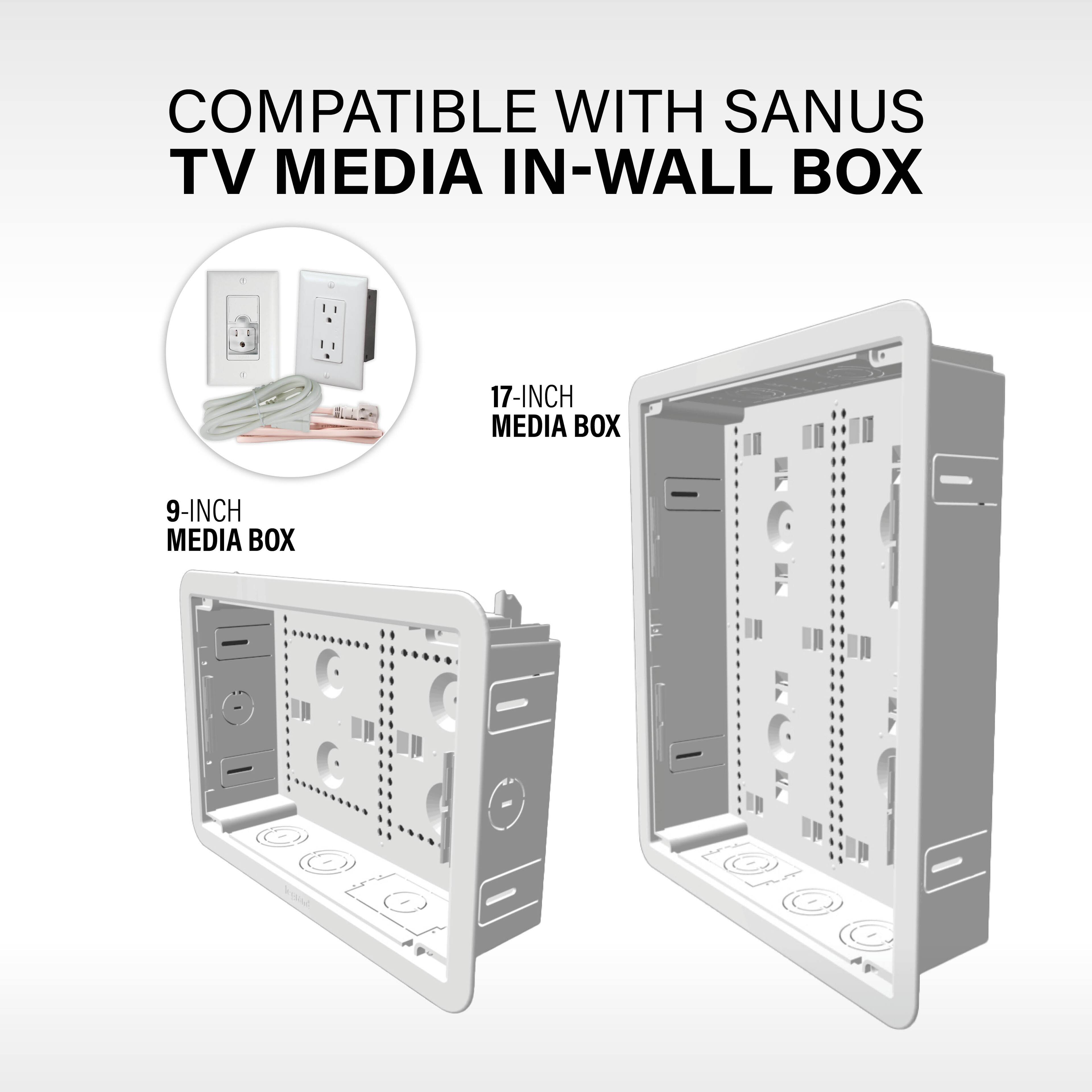 The text on the image is grouped and corrected as follows:

COMPATIBLE WITH SANUS TV MEDIA IN-WALL BOX 17-INCH MEDIA BOX 9-INCH MEDIA BOX