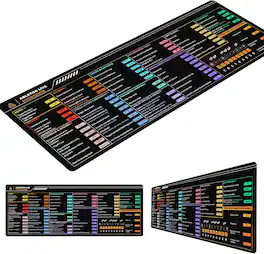 Designfullprint - Ableton Shortcuts Mouse Pad – Producer Cheat Sheet Desk Mat for Music Creators NVA - Multicolor