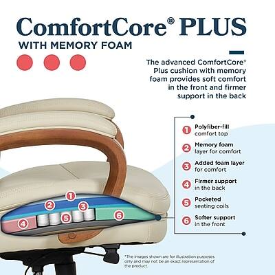 ComfortCore® PLUS WITH MEMORY FOAM

The advanced ComfortCore® Plus cushion with memory foam provides soft comfort in the front and firmer support in the back

1. Polyfiber-fill comfort top
2. Memory foam layer for comfort
3. Added foam layer for comfort
4. Firmer support in the back
5. Pocketed seating coils
6. Softer support in the front

*The images shown are for illustration purposes only and may not be an exact representation of the product.