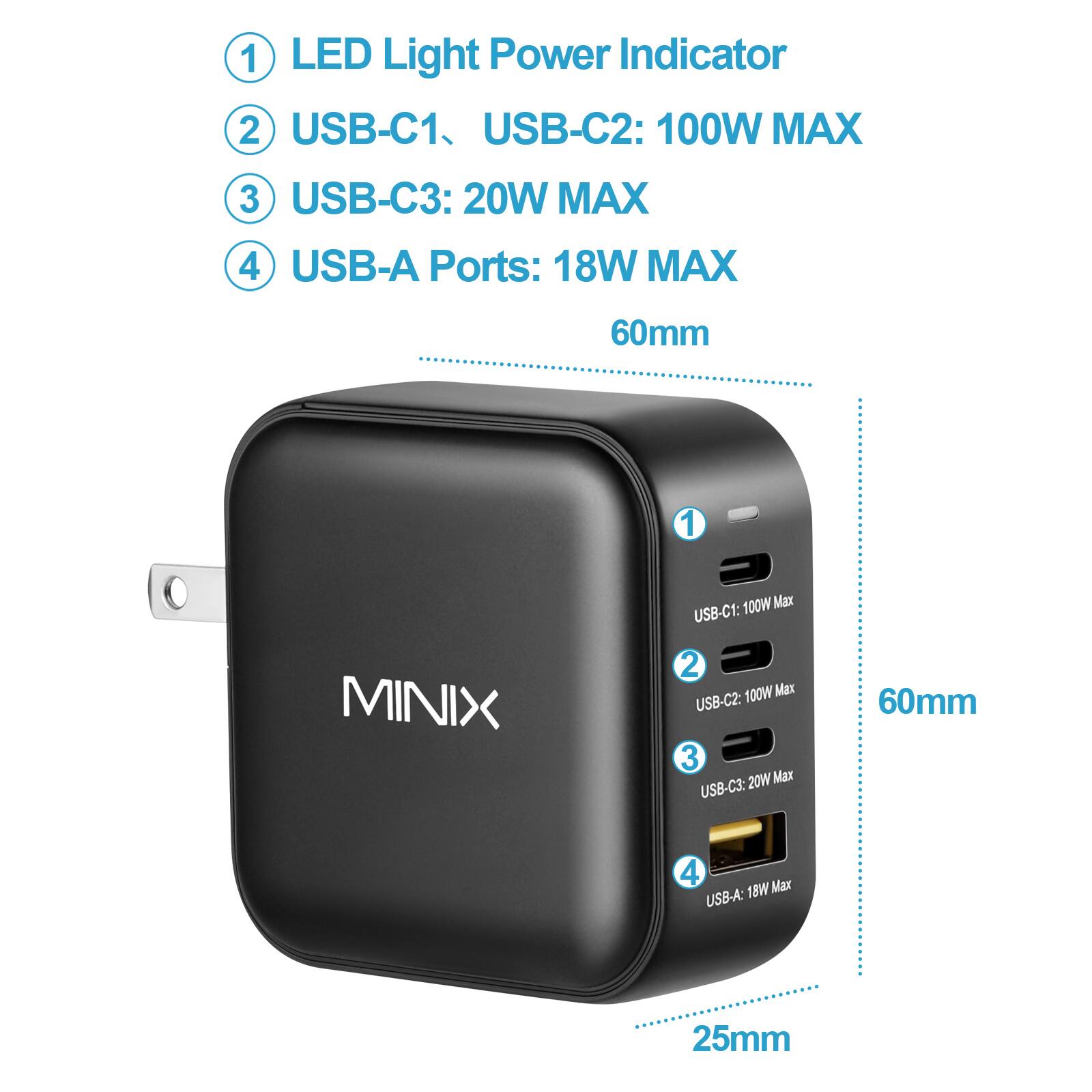 The text on the image is grouped and corrected as follows:
1. LED Light Power Indicator
2. USB-C1: 100W MAX
3. USB-C2: 100W MAX
4. USB-C3: 20W MAX
5. USB-A Ports: 18W MAX
6. 60mm
7. 100W Max USB-C1
8. 100W Max USB-C2
9. 20W Max USB-C3
10. 18W Max USB-A
11. 25mm
