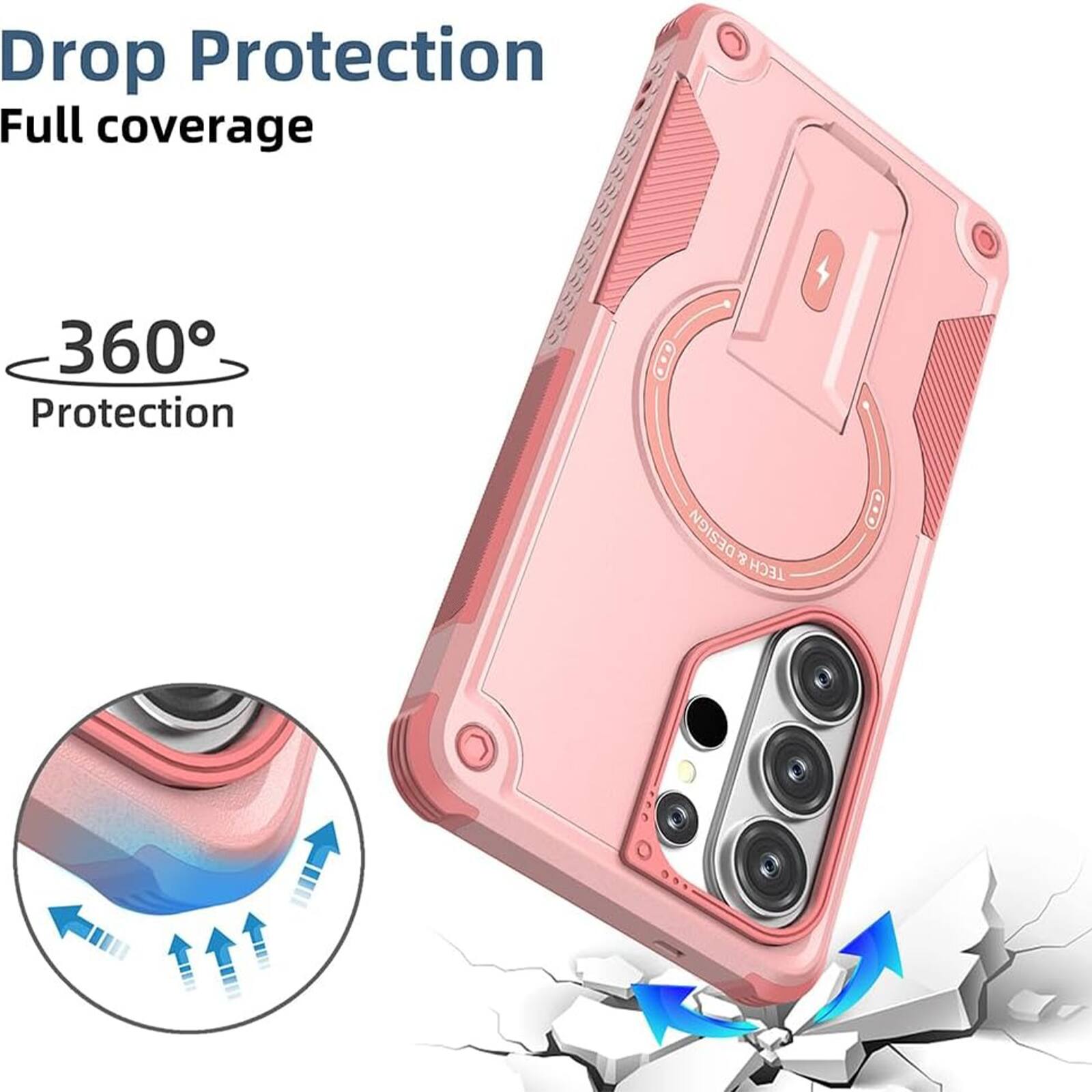 Drop Protection  
Full coverage  
360° Protection