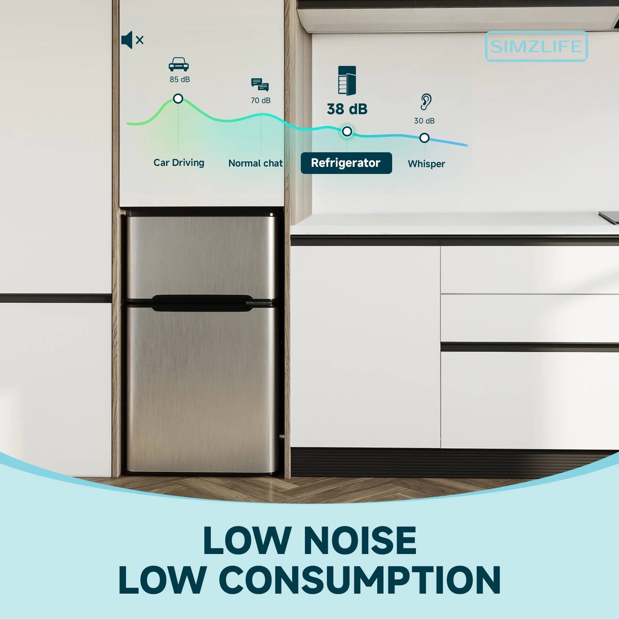 SIMZLIFE

85 dB - Car Driving  
70 dB - Normal chat  
38 dB - Refrigerator  
30 dB - Whisper  

LOW NOISE  
LOW CONSUMPTION