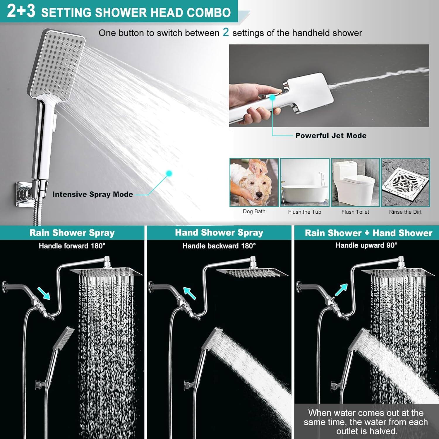 2+3 SETTING SHOWER HEAD COMBO

One button to switch between 2 settings of the handheld shower

- Powerful Jet Mode
- Intensive Spray Mode

Dog Bath
Flush the Tub
Flush Toilet
Rinse the Dirt

Rain Shower Spray
Handle forward 180°

Hand Shower Spray
Handle backward 180°

Rain Shower + Hand Shower
Handle upward 90°

When water comes out at the same time, the water from each outlet is halved.
