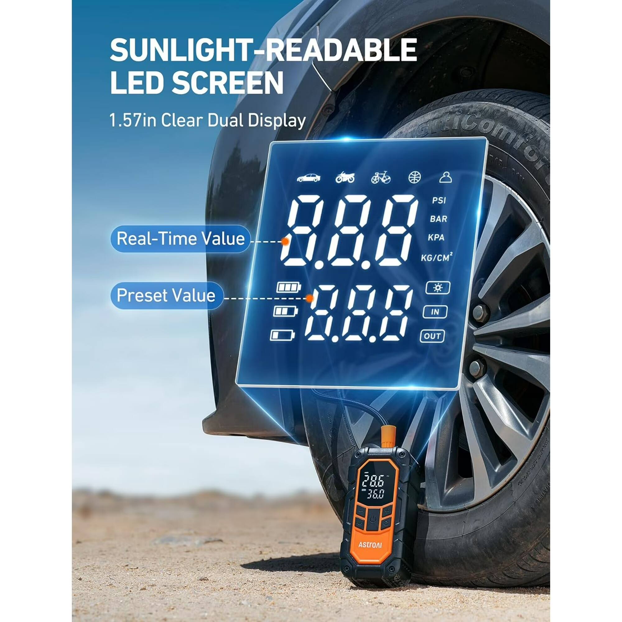 SUNLIGHT-READABLE LED SCREEN  
1.57in Clear Dual Display  
AComtcs PSI BAR Real-Time Value 8.8.8 KG/CM2  
* Preset Value 8.8.8 IN OUT  
2 0.0 36.0  
ASTROAI