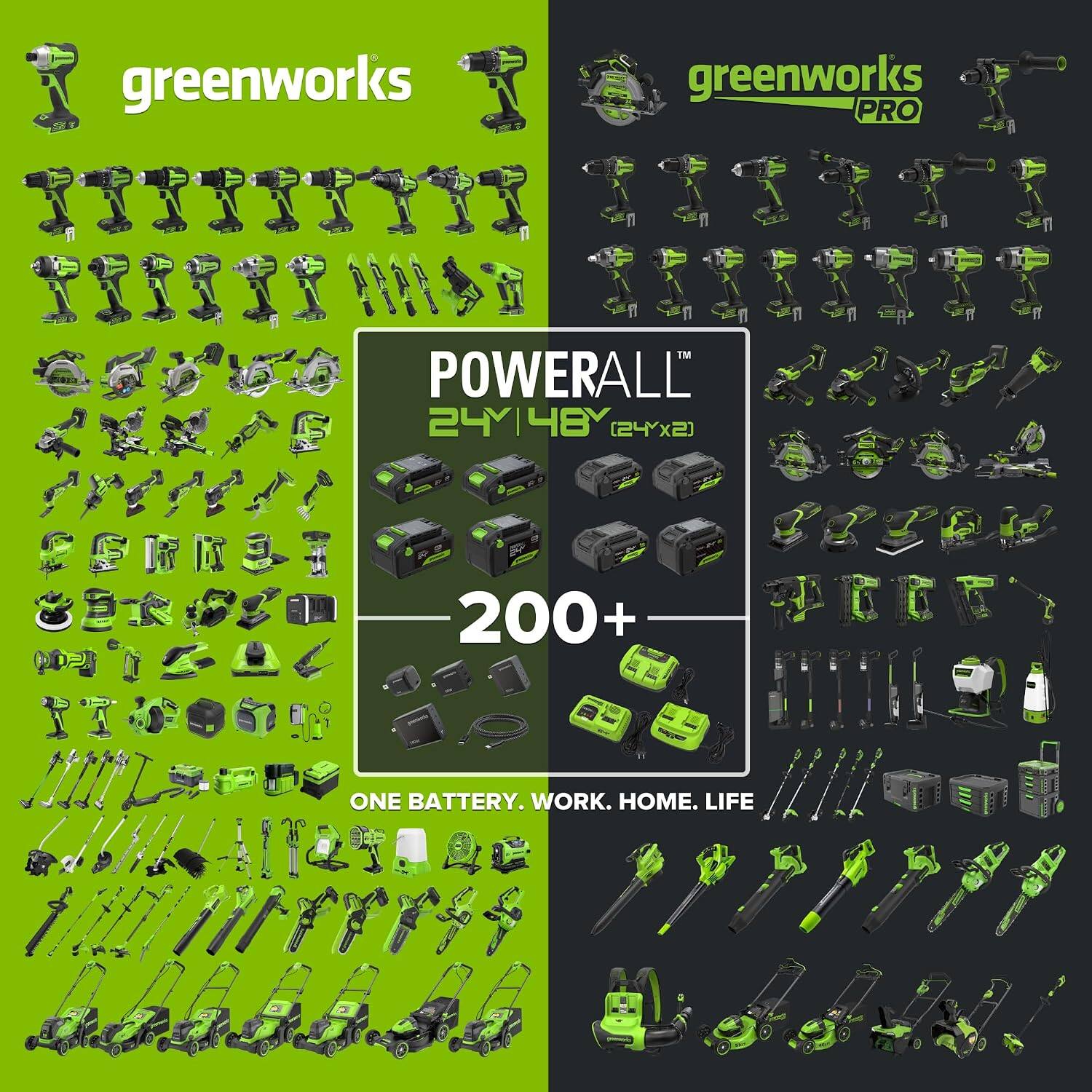 greenworks  
greenworks PRO  
POWERALL 24Y 48Y (24x2)  
200+  
ONE BATTERY. WORK. HOME. LIFE