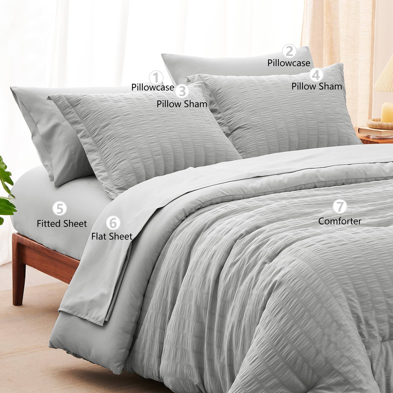 1. Pillowcase  
2. Pillowcase  
3. Pillow Sham  
4. Pillow Sham  
5. Fitted Sheet  
6. Flat Sheet  
7. Comforter
