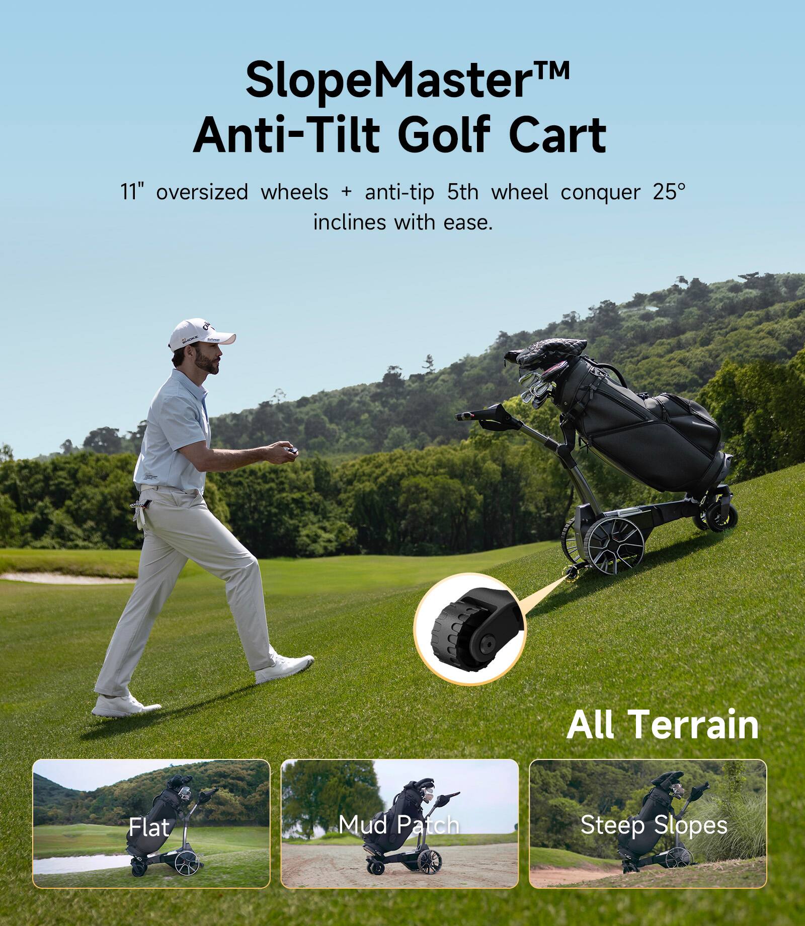 SlopeMaster™ Anti-Tilt Golf Cart

11" oversized wheels + anti-tip 5th wheel conquer 25° inclines with ease.

All Terrain

Flat
Mud Patch
Steep Slopes