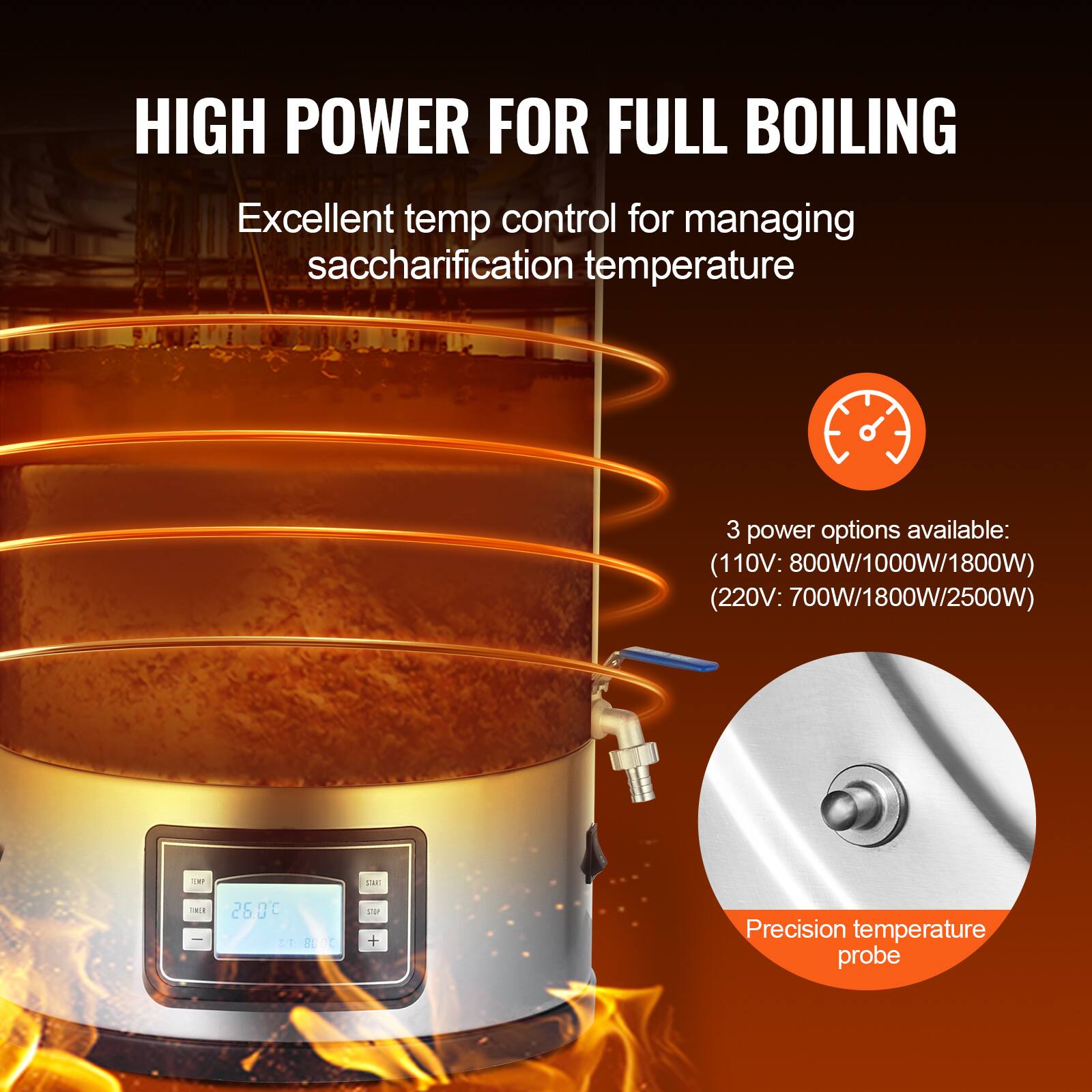 HIGH POWER FOR FULL BOILING

Excellent temp control for managing saccharification temperature

3 power options available:
(110V: 800W/1000W/1800W)
(220V: 700W/1800W/2500W)

Precision temperature probe