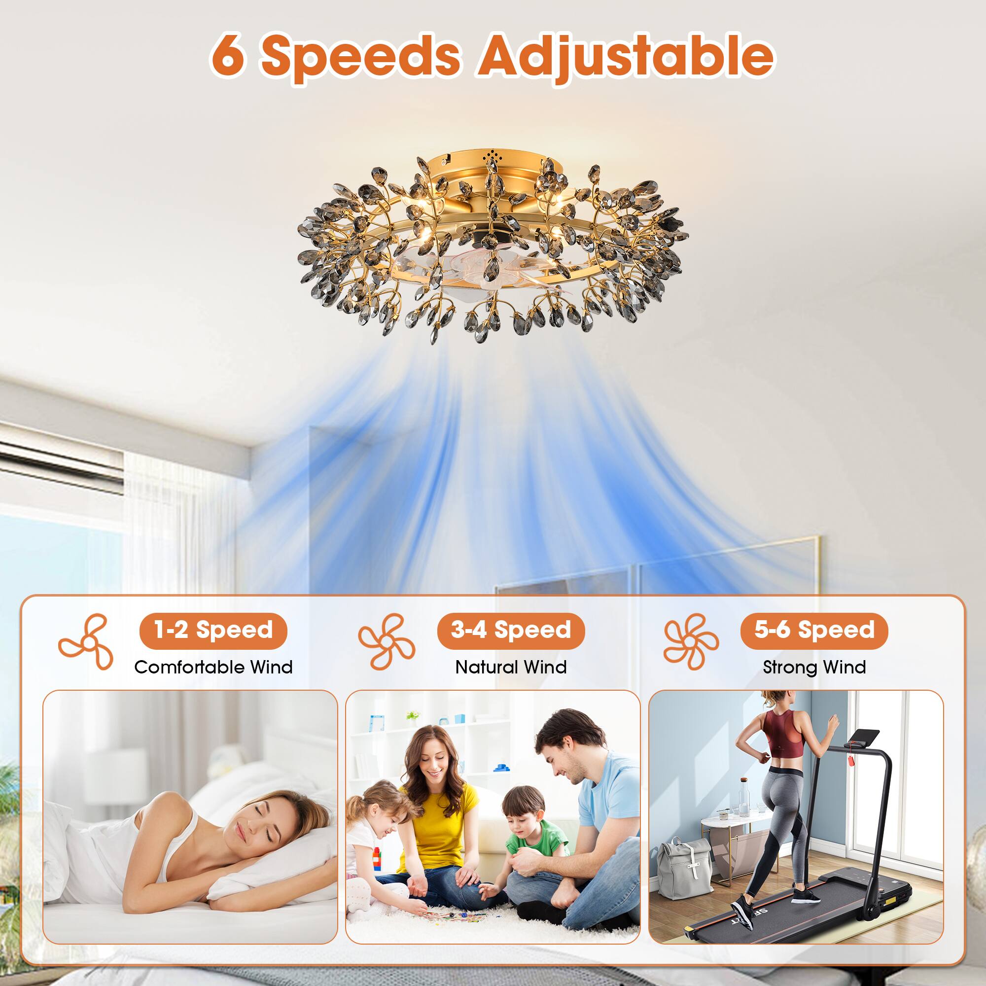 6 Speeds Adjustable

1-2 Speed: Comfortable Wind  
3-4 Speed: Natural Wind  
5-6 Speed: Strong Wind