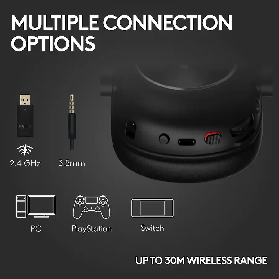 Logitech PRO X 2 LIGHTSPEED Wireless Over the Ear Gaming Headset for PC ...