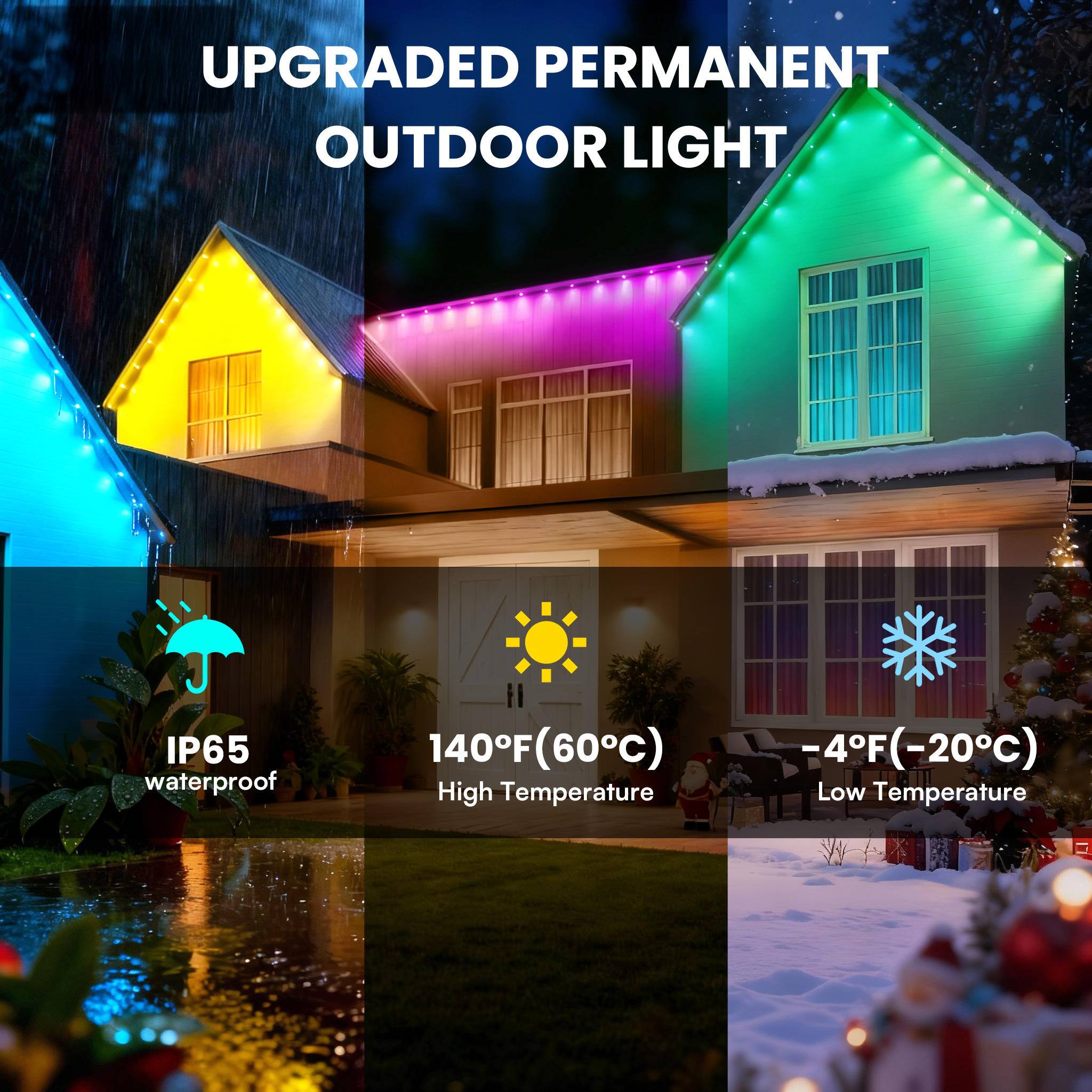 UPGRADED PERMANENT OUTDOOR LIGHT IP65 waterproof 140°F (60°C) High Temperature -4°F (-20°C) Low Temperature