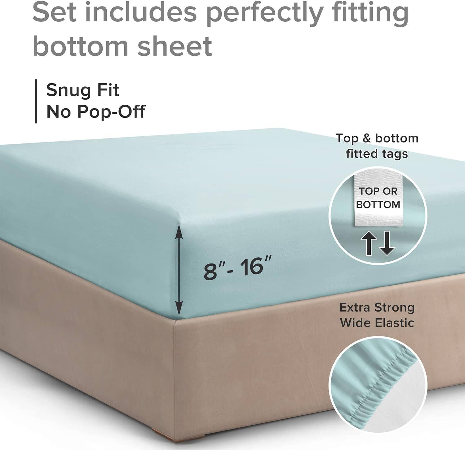 Set includes perfectly fitting bottom sheet

- Snug Fit
- No Pop-Off

Top & bottom fitted tags

- TOP OR BOTTOM

8" - 16"

Extra Strong Wide Elastic