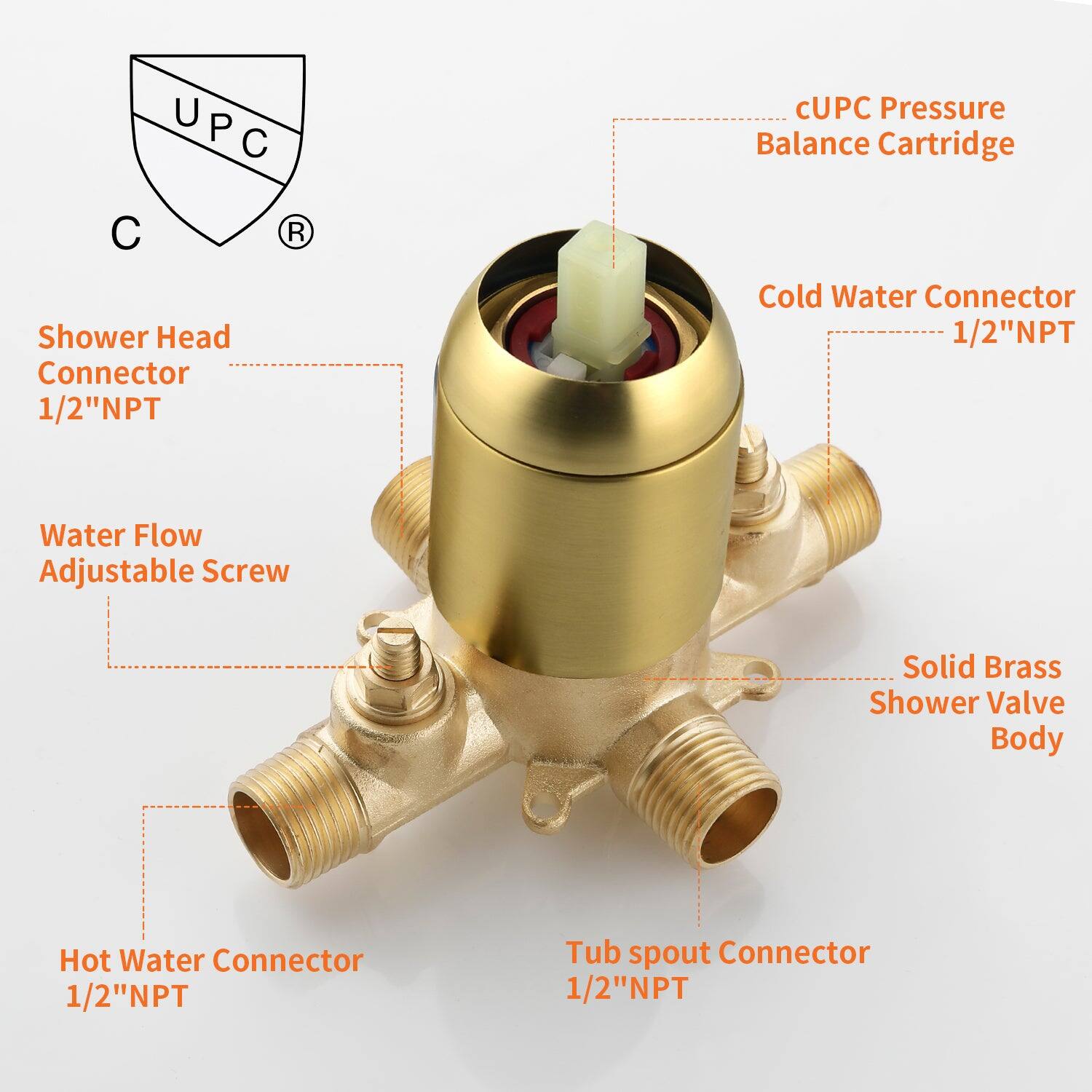 - UPC Pressure Balance Cartridge Shower Head Connector
- 1/2" NPT Cold Water Connector
- 1/2" NPT Water Flow Adjustable Screw
- Solid Brass Shower Valve Body
- 1/2" NPT Hot Water Connector
- 1/2" NPT Tub Spout Connector