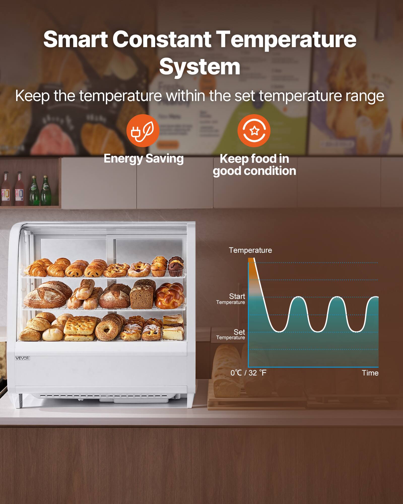 Smart Constant Temperature System  
Keep the temperature within the set temperature range  
Energy Saving  
Keep food in good condition  

Temperature Start Temperature Set Temperature  
0°C / 32°F  
Time
