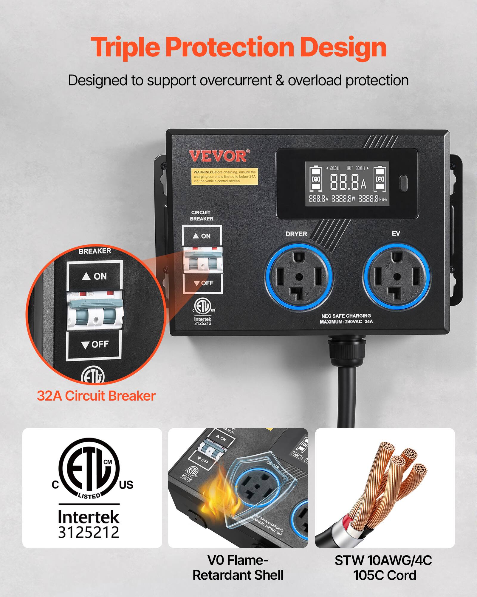 Triple Protection Design  
Designed to support overcurrent & overload protection

VEVOR WARNING: Before changing the charging current, ensure it is limited to below 24A via the vehicle control screen

HELES w HEAS - 88.8A 888.8V 8888.8M 8888.8 h

CIRCUIT BREAKER  
ON  
DRYER  
EV  
BREAKER  
ON  
OFF

us Intertek 3125212  
NEC SAFE CHARGING MAXIMUM: 240VAC 24A  
OFF  
32A Circuit Breaker  
CM C EIL US LISTED Intertek 3125212  
OFF ETV  
ON  
888.8v MUMILA SAFE DAOVAG CHARGING SIA  
VO Flame- Retardant Shell  
STW 10AWG/4C 105C Cord