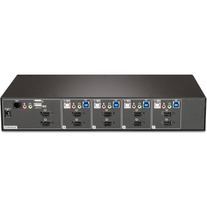 NCU
1
0/
0/
C
CV
CONSOLE
2
1